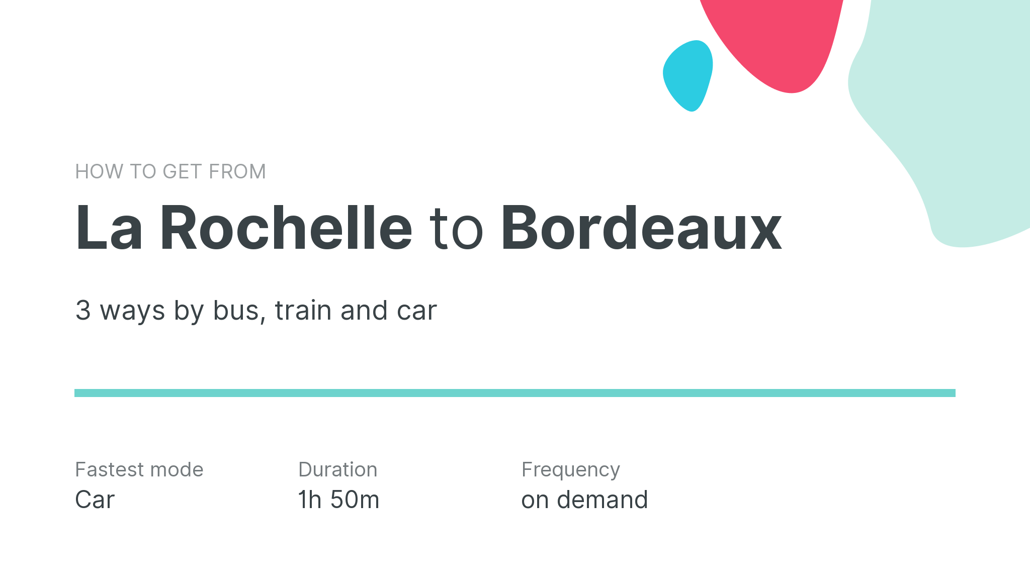 How do I get from La Rochelle to Bordeaux
