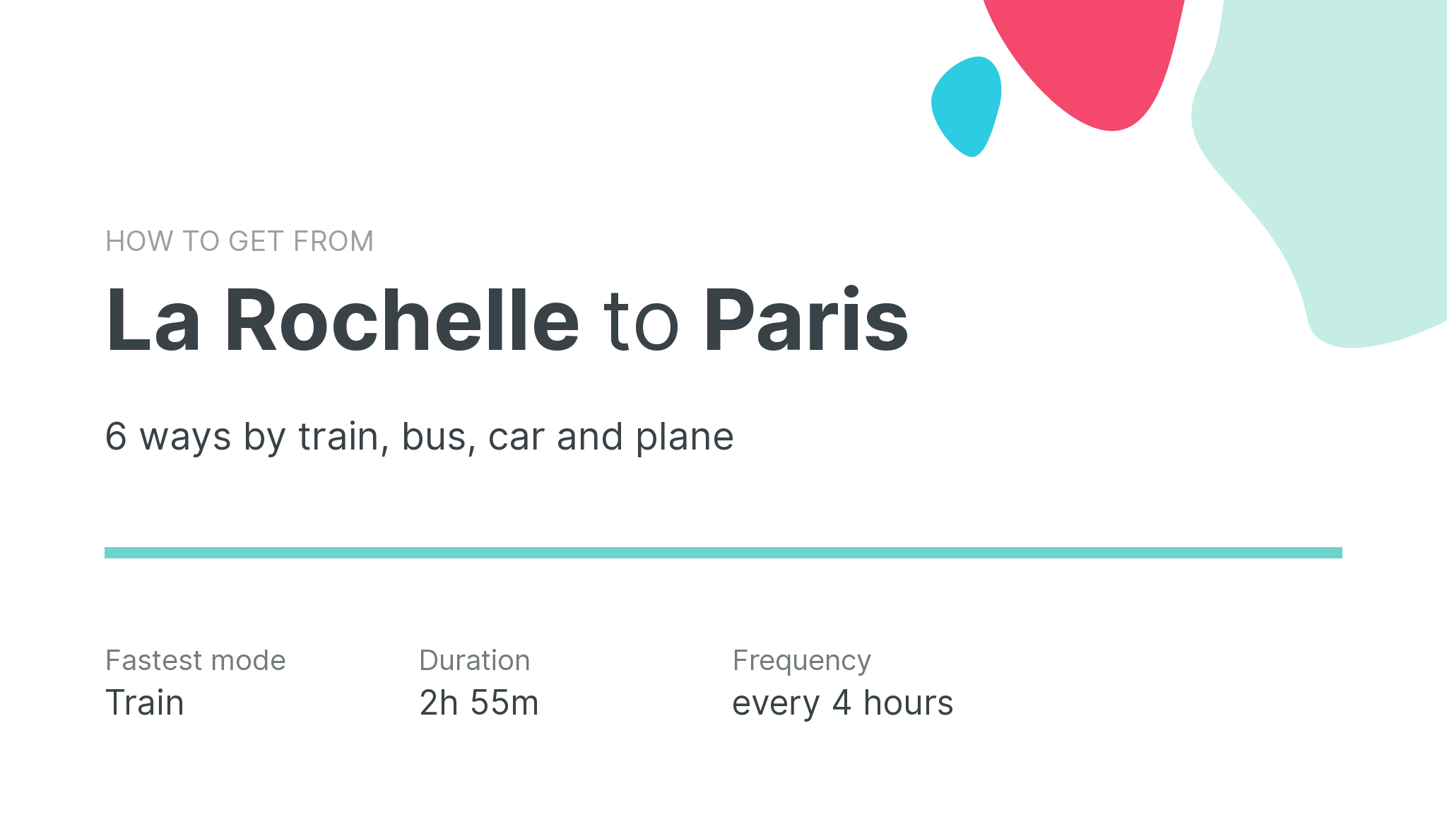 How do I get from La Rochelle to Paris