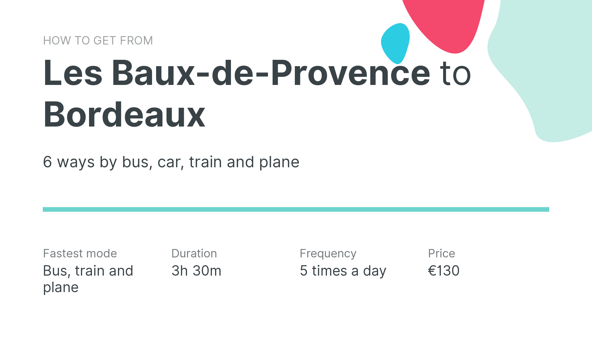 How do I get from Les Baux-de-Provence to Bordeaux