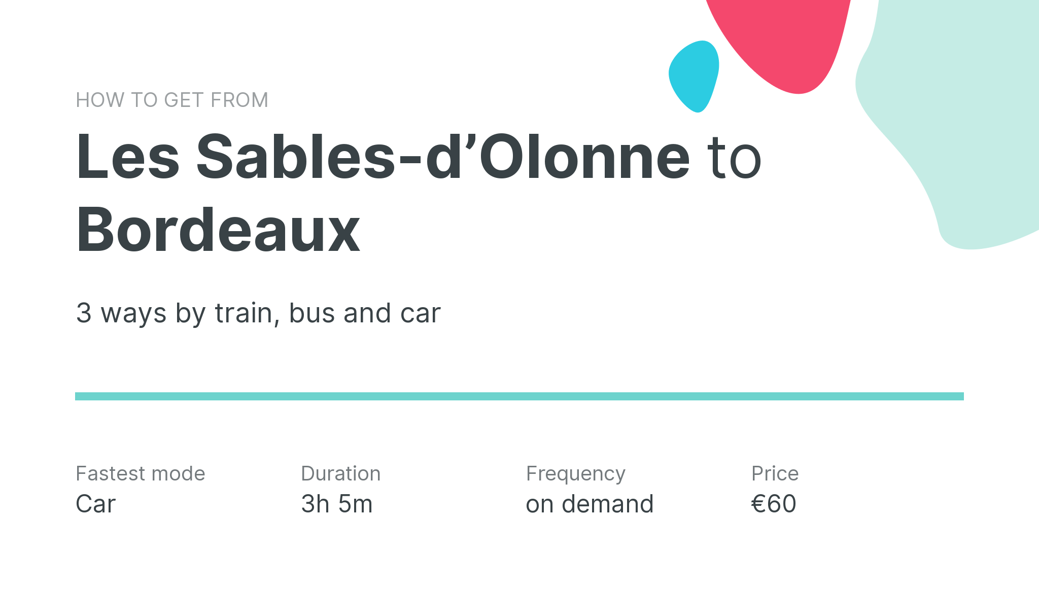 How do I get from Les Sables-dʼOlonne to Bordeaux
