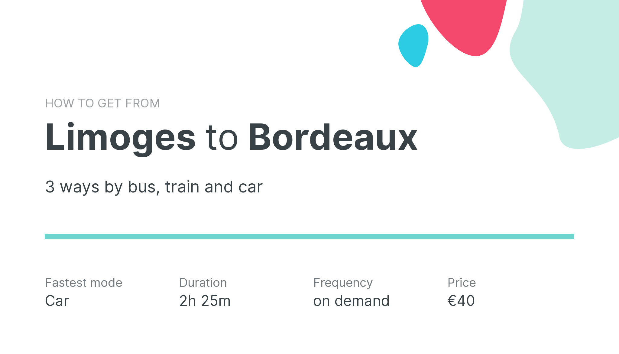 How do I get from Limoges to Bordeaux
