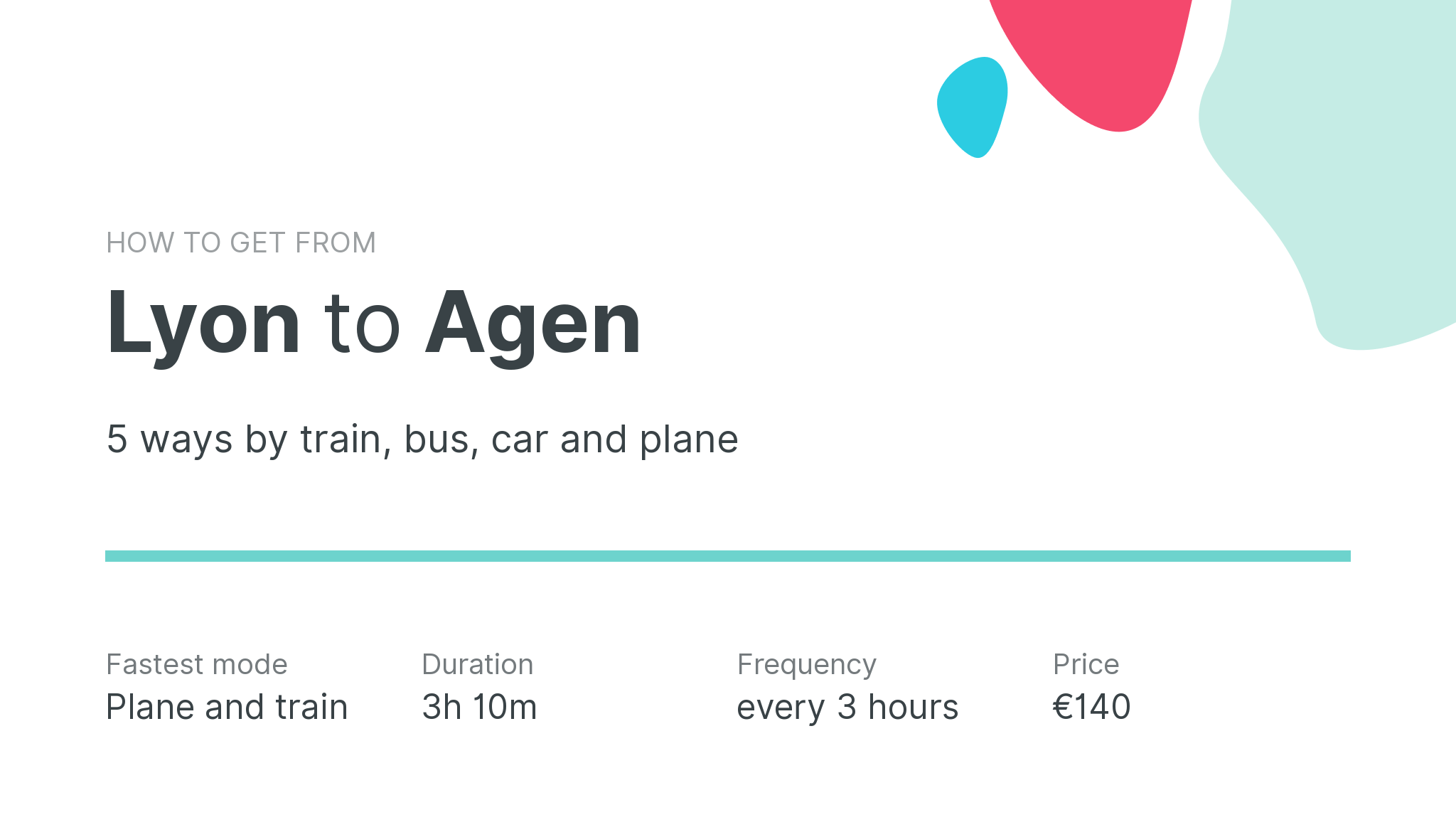 How do I get from Lyon to Agen