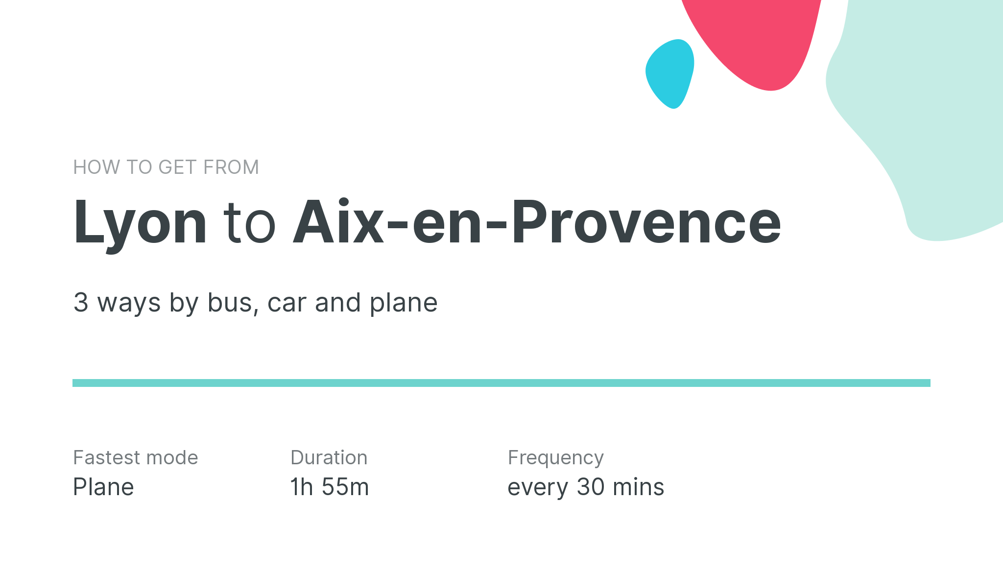 How do I get from Lyon to Aix-en-Provence