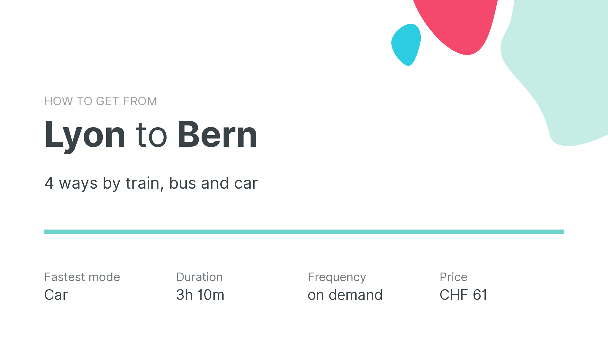 How do I get from Lyon to Bern