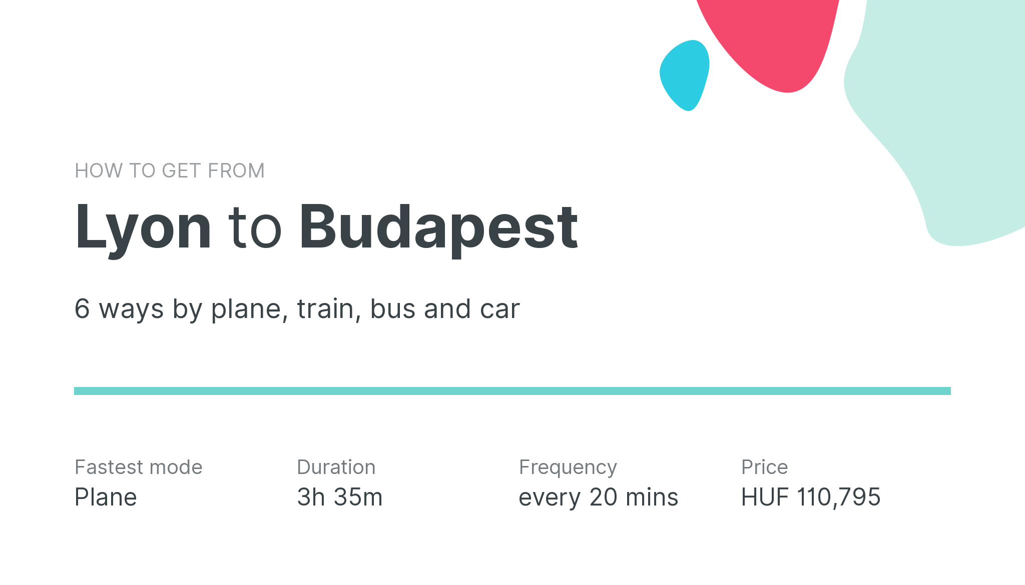 How do I get from Lyon to Budapest