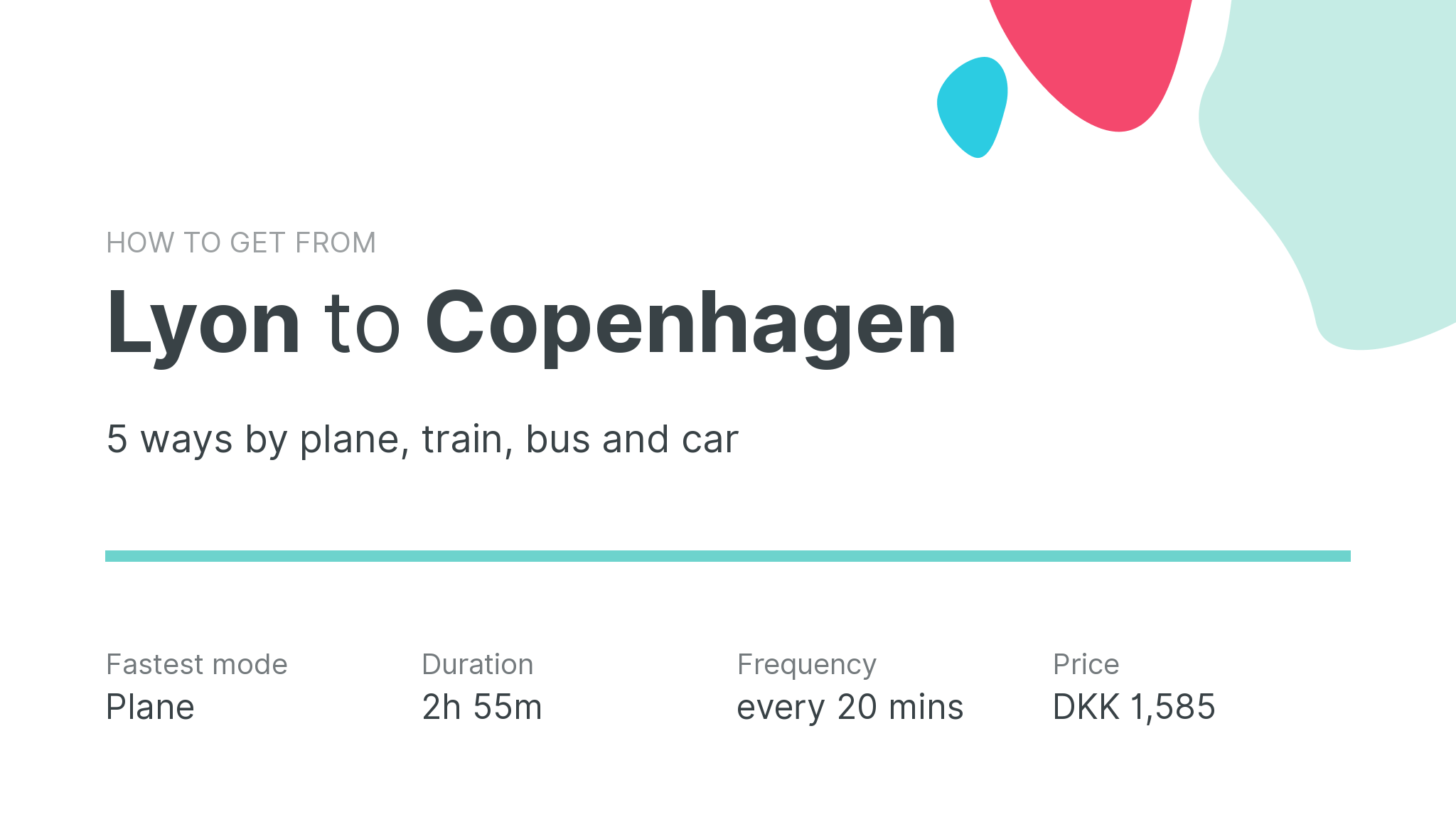 How do I get from Lyon to Copenhagen