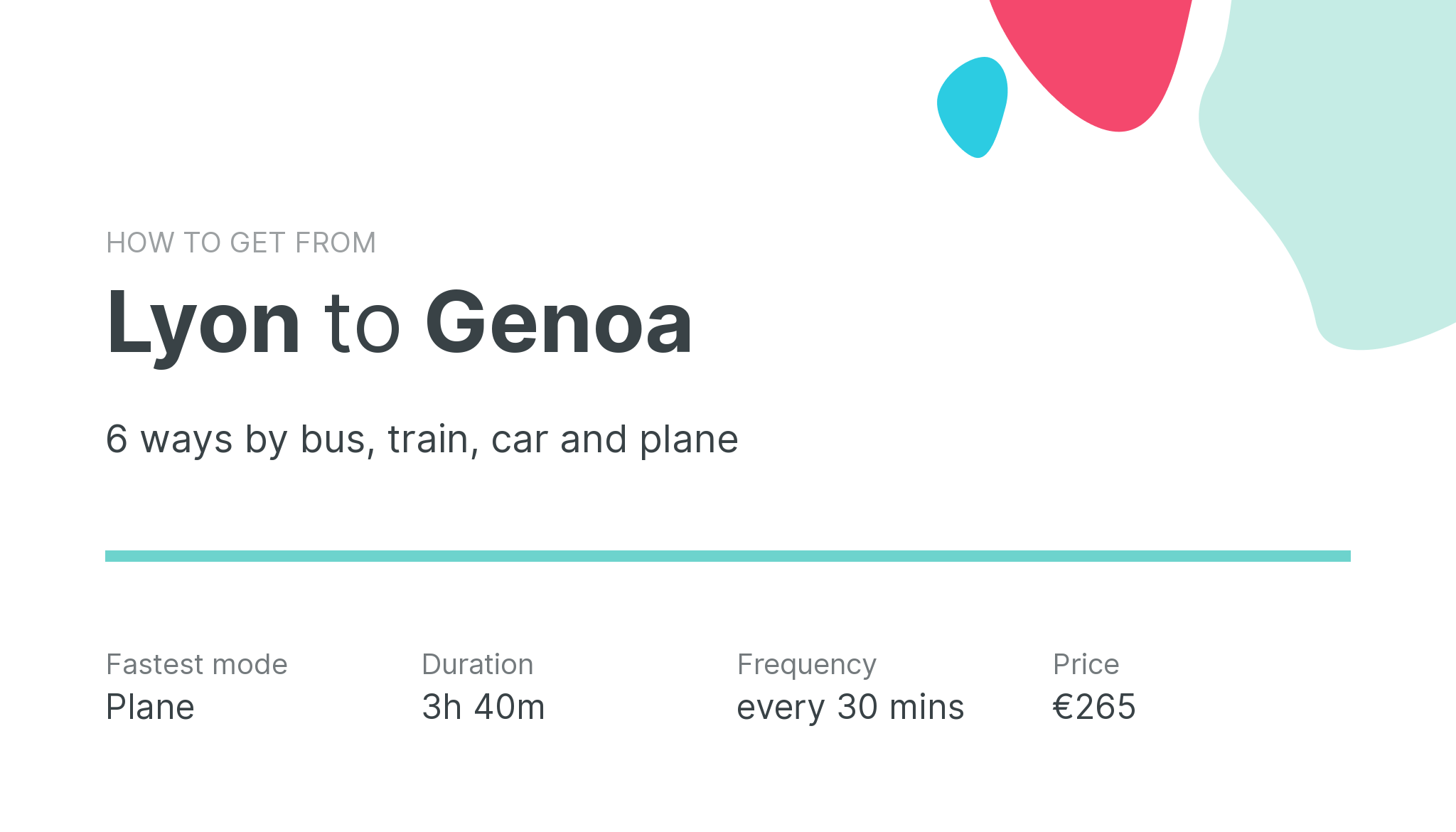 How do I get from Lyon to Genoa