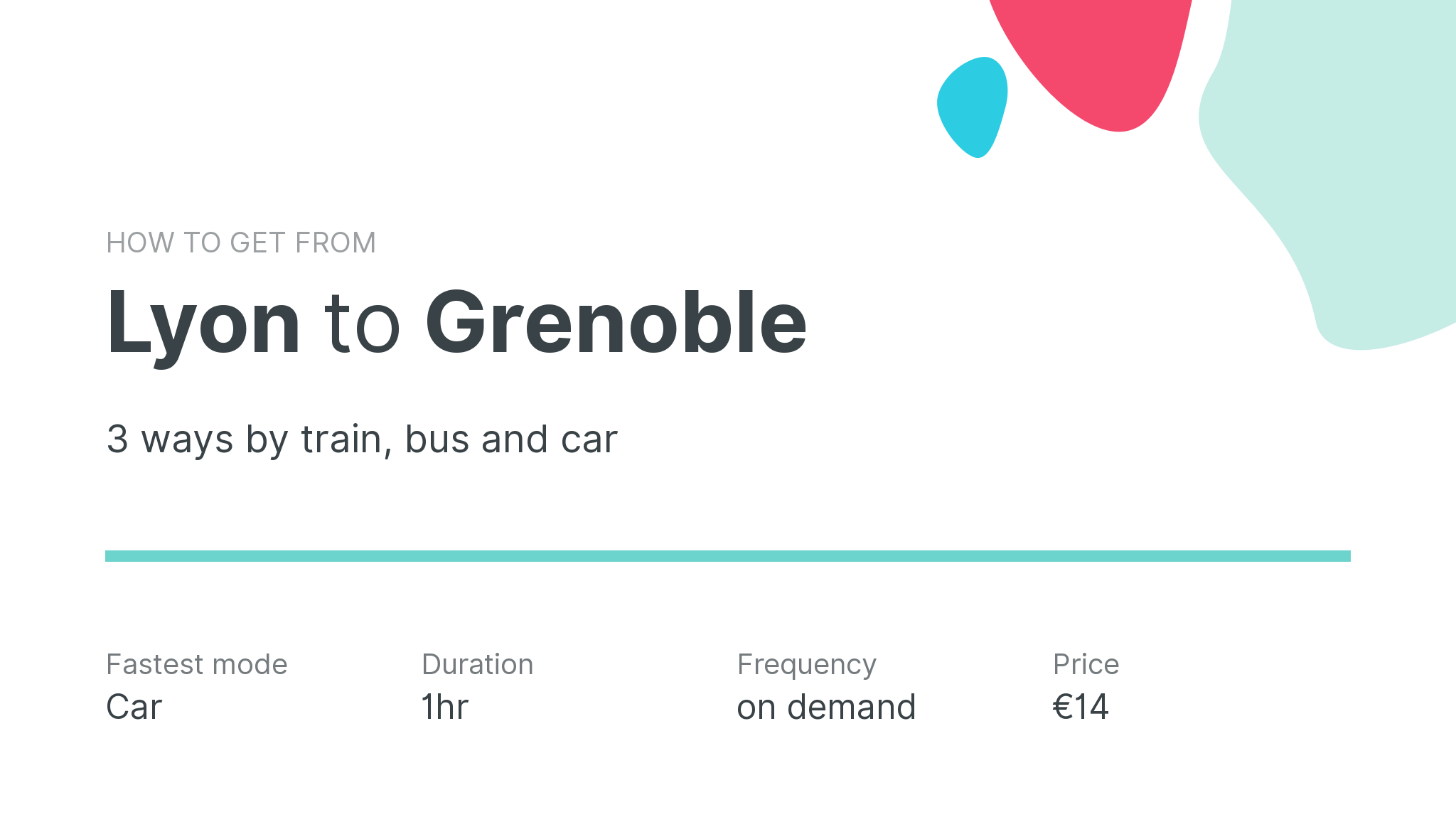 How do I get from Lyon to Grenoble