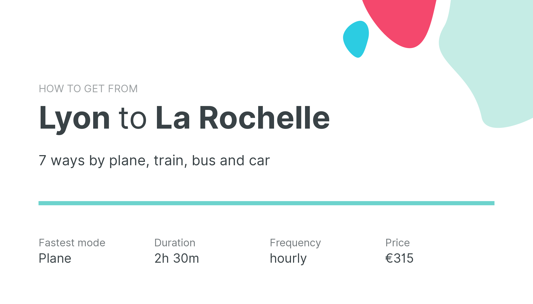 How do I get from Lyon to La Rochelle