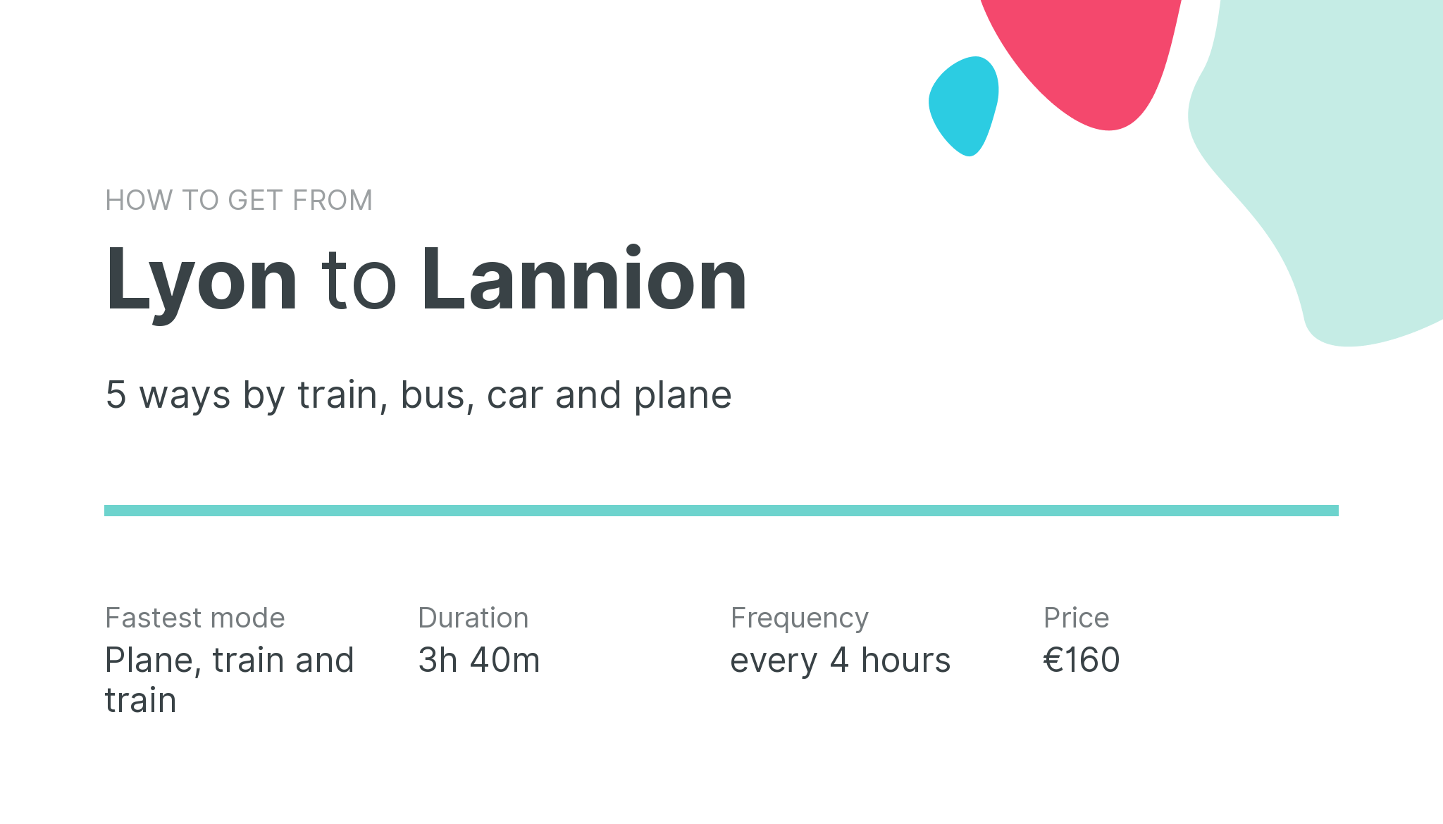 How do I get from Lyon to Lannion