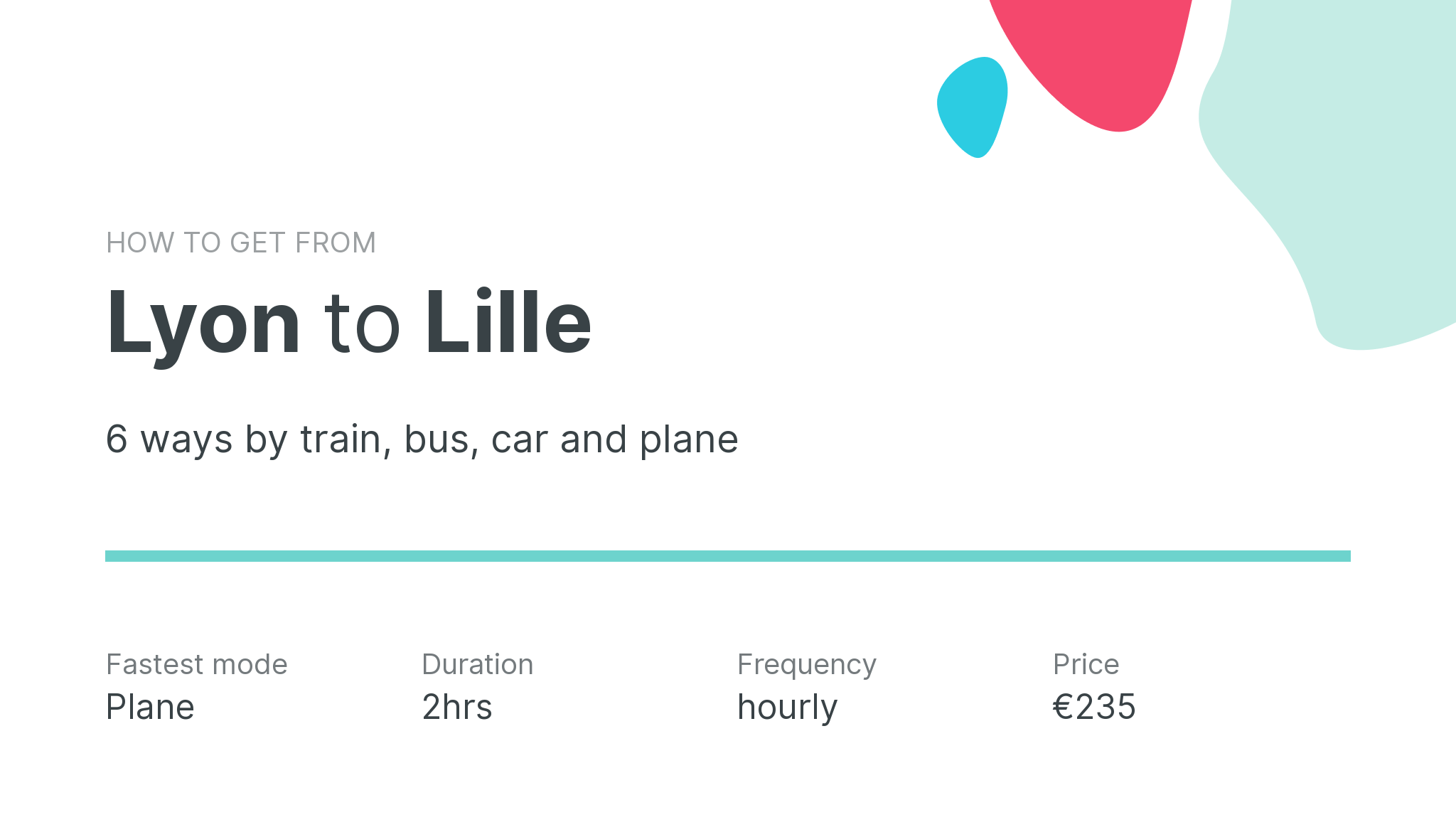 How do I get from Lyon to Lille