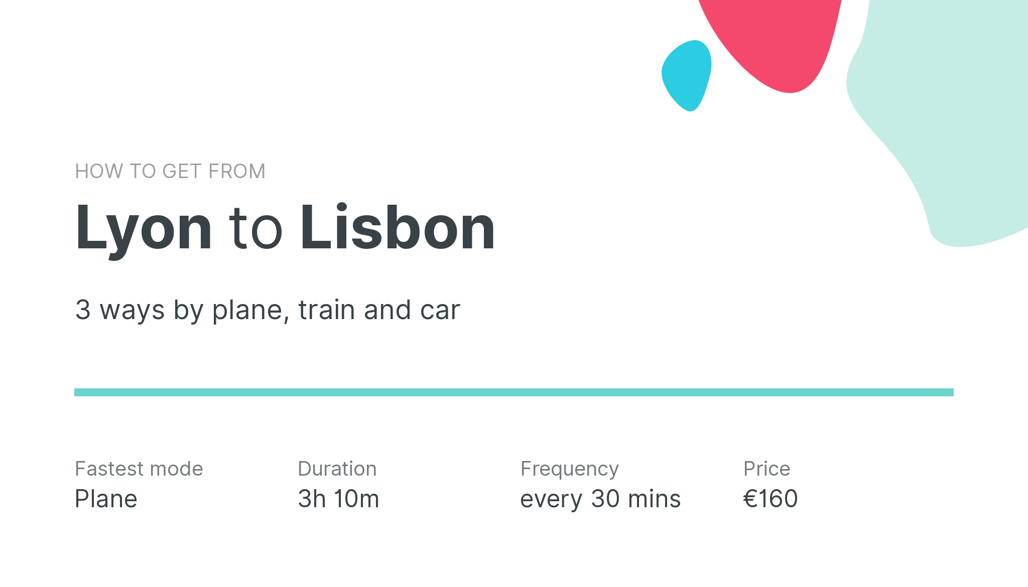 How do I get from Lyon to Lisbon