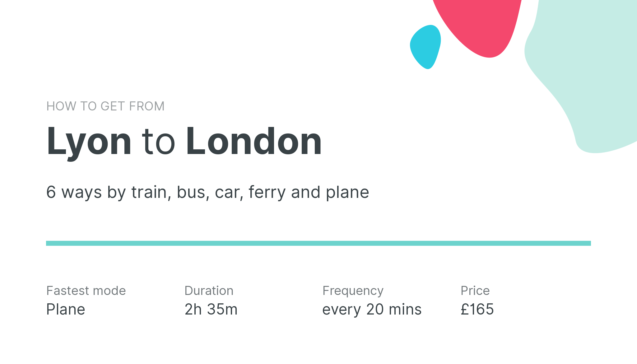 How do I get from Lyon to London