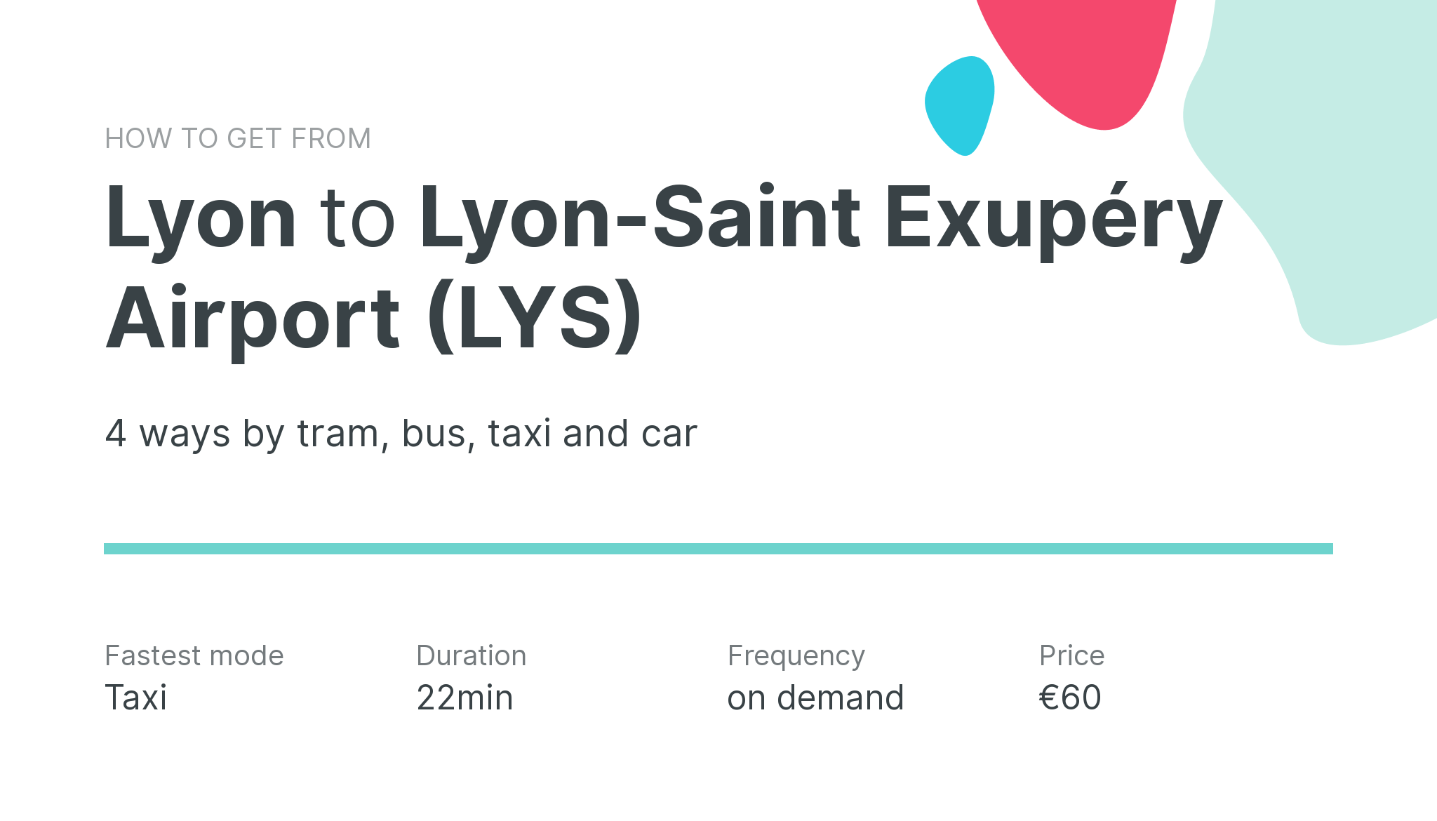 How do I get from Lyon to Lyon-Saint Exupéry Airport (LYS)