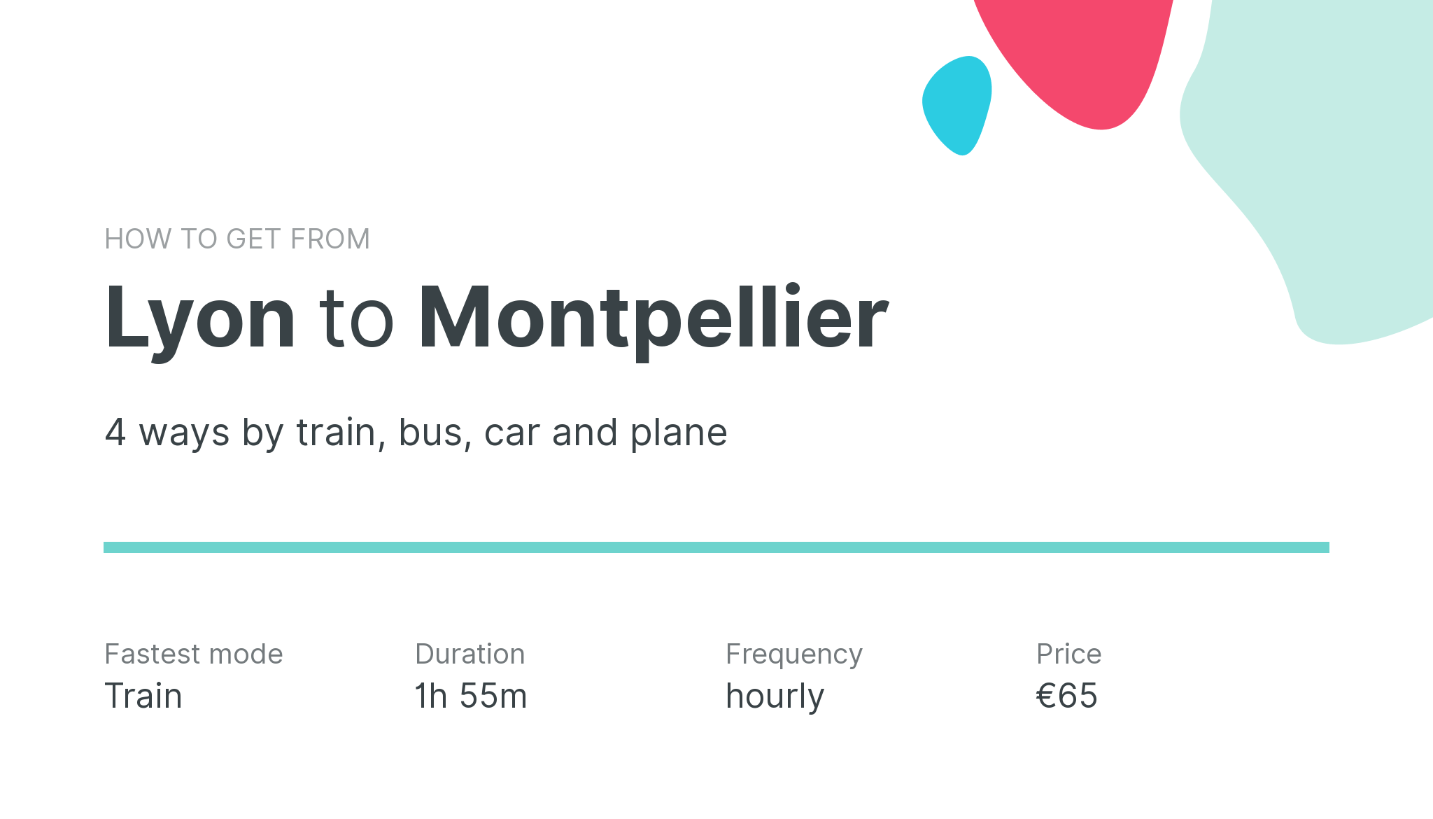 How do I get from Lyon to Montpellier
