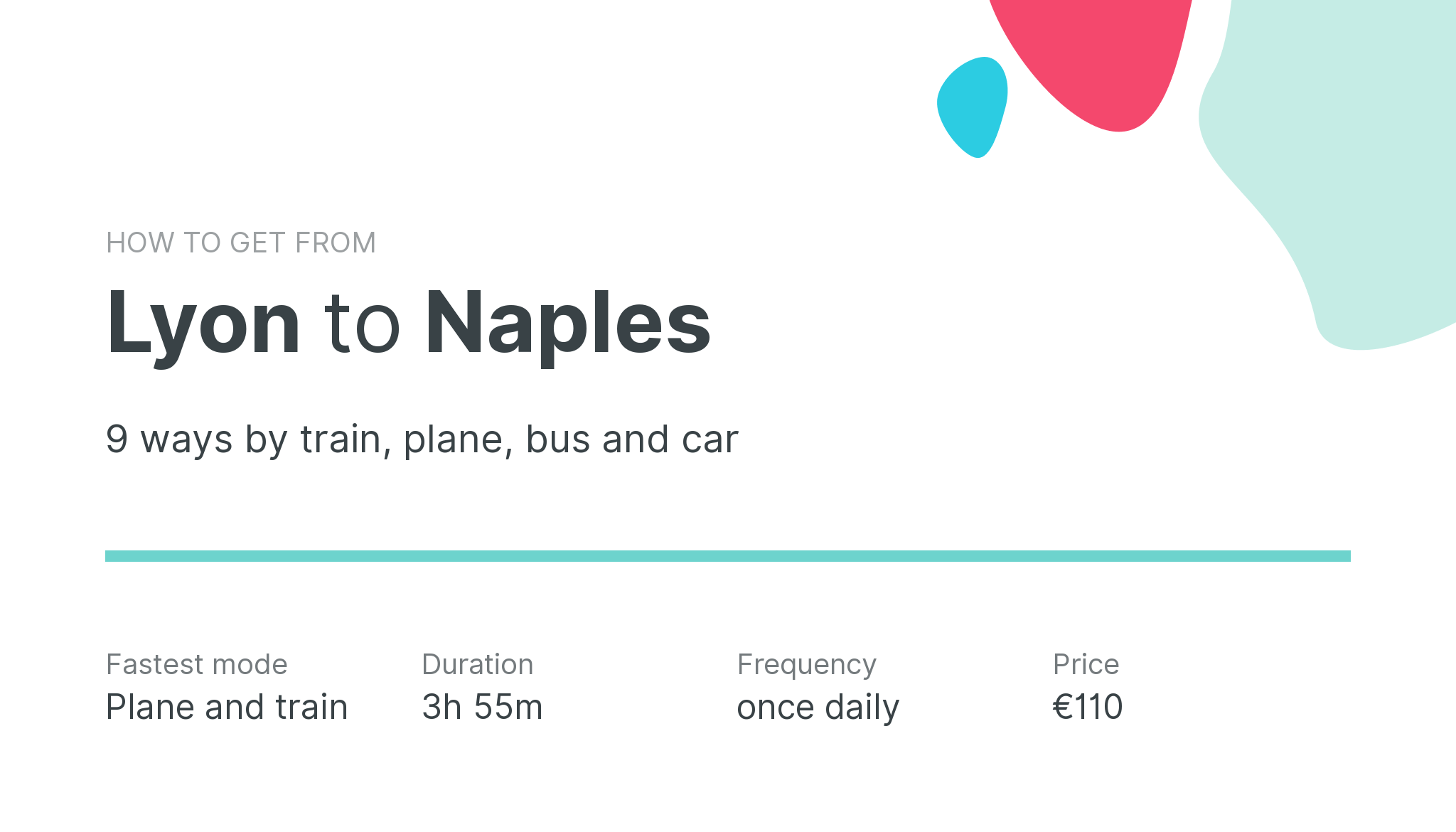 How do I get from Lyon to Naples