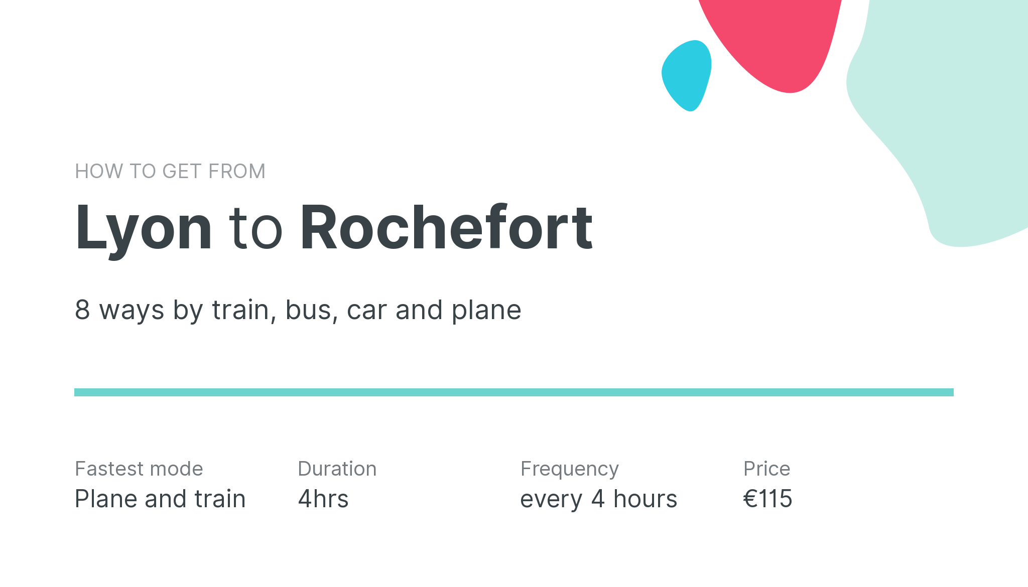How do I get from Lyon to Rochefort