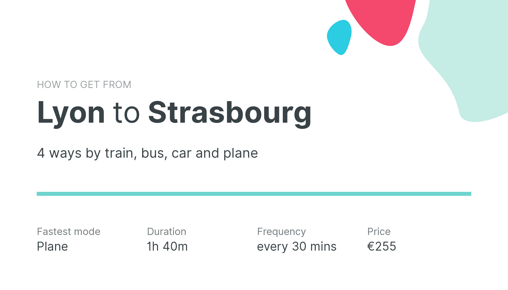 How do I get from Lyon to Strasbourg