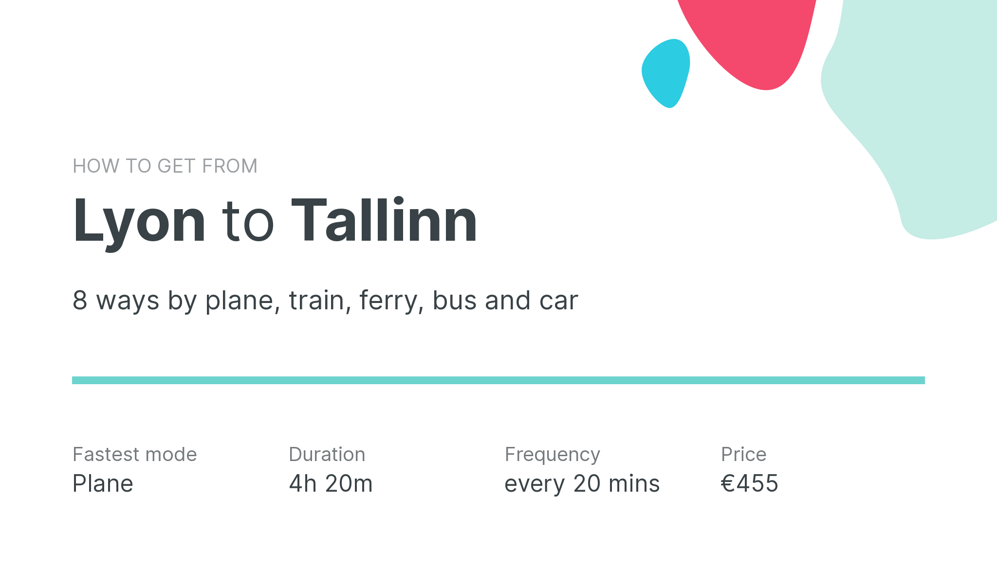 How do I get from Lyon to Tallinn