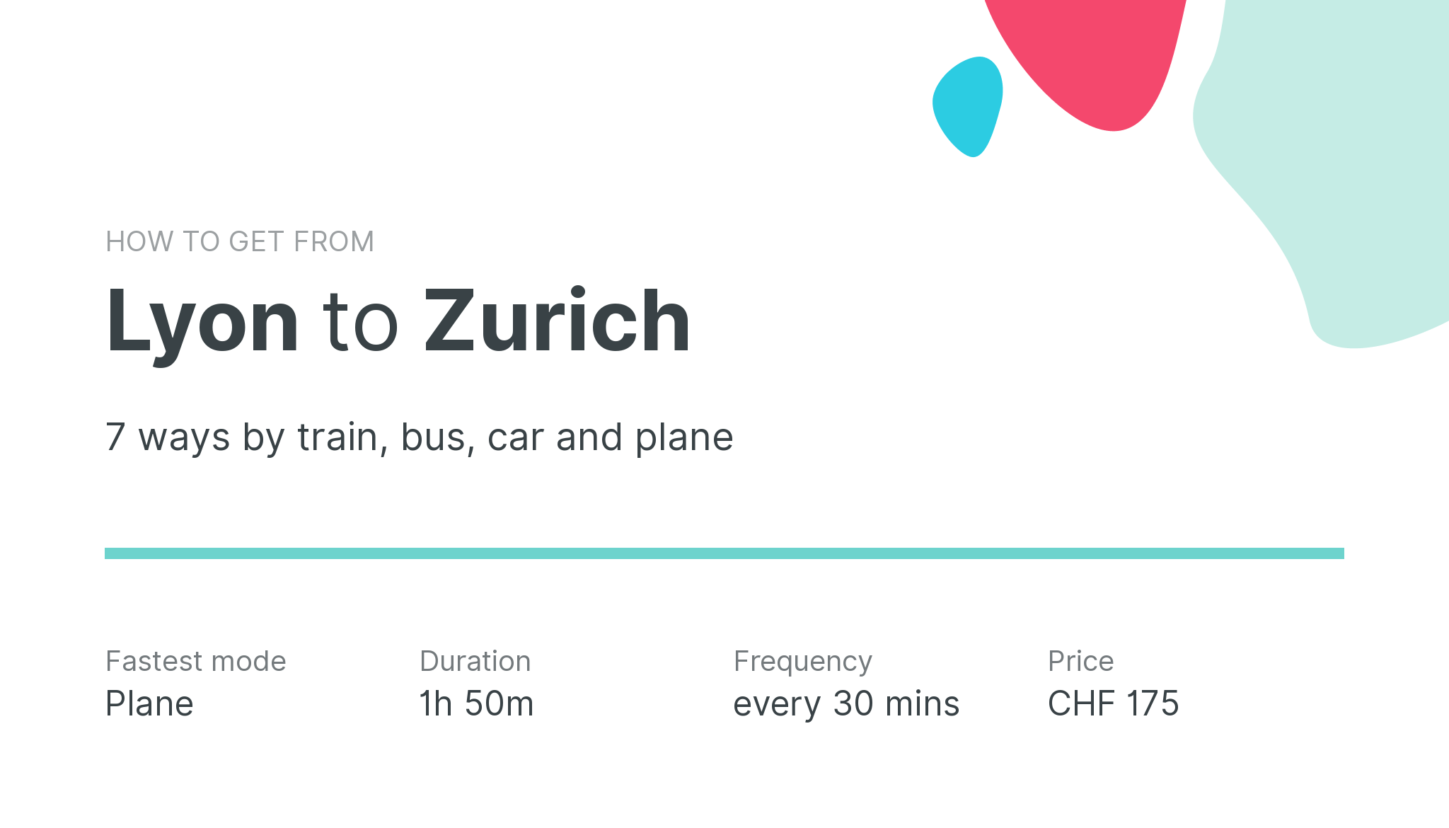 How do I get from Lyon to Zurich