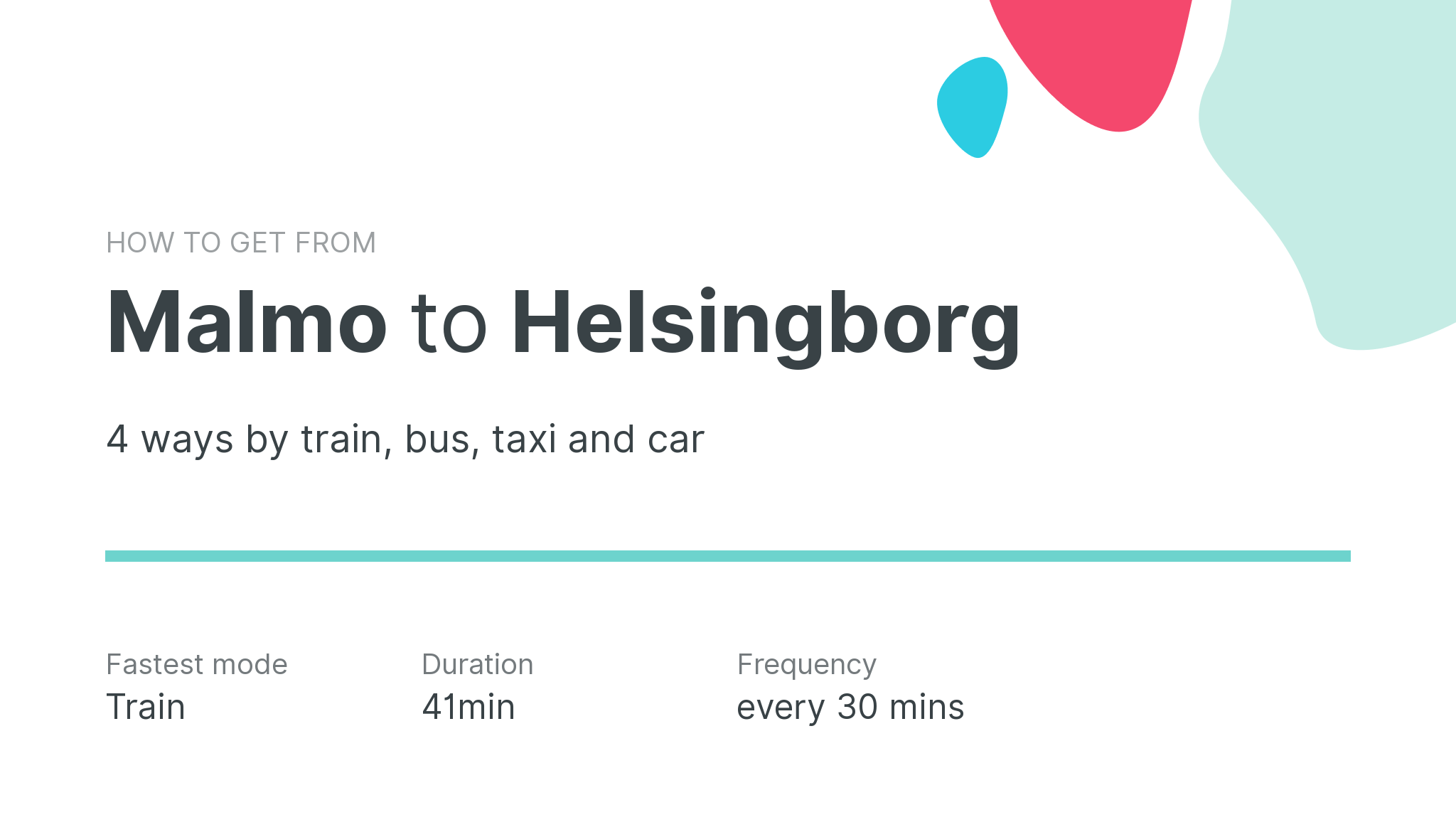 How do I get from Malmo to Helsingborg