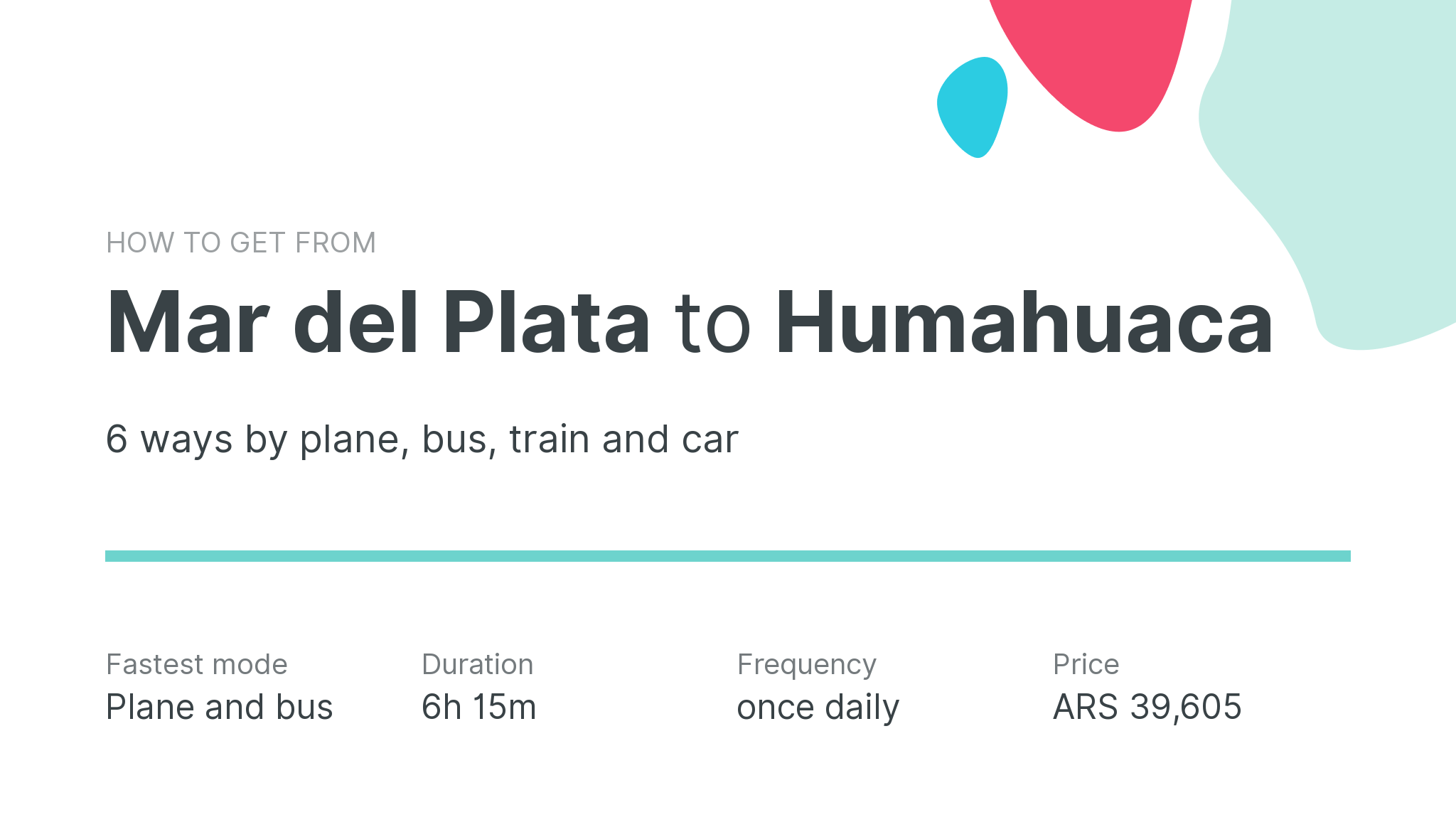 How do I get from Mar del Plata to Humahuaca