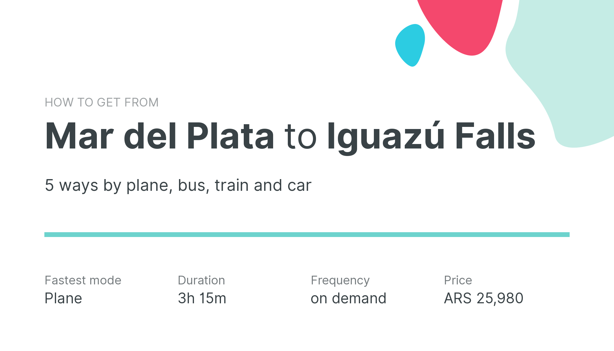 How do I get from Mar del Plata to Iguazú Falls