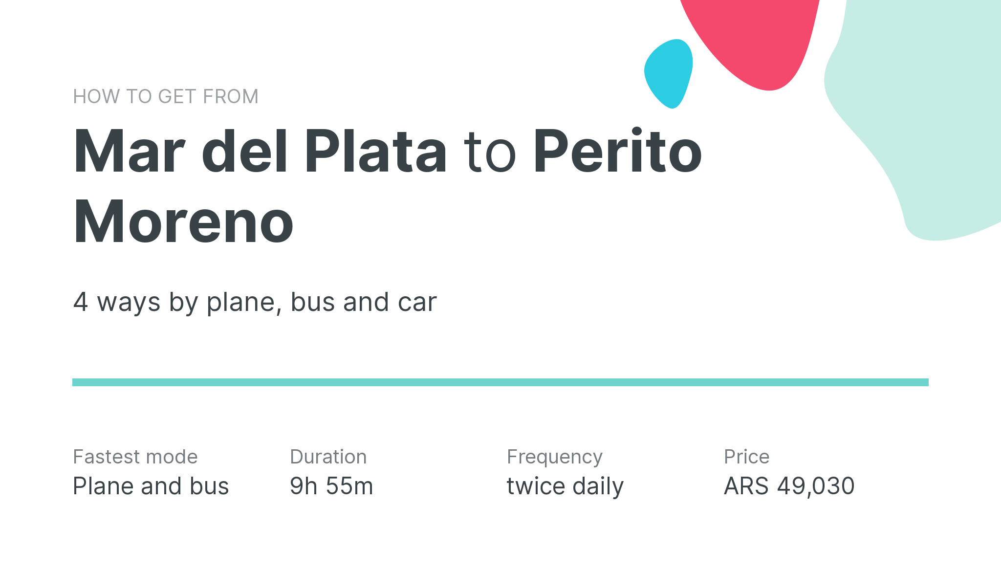 How do I get from Mar del Plata to Perito Moreno