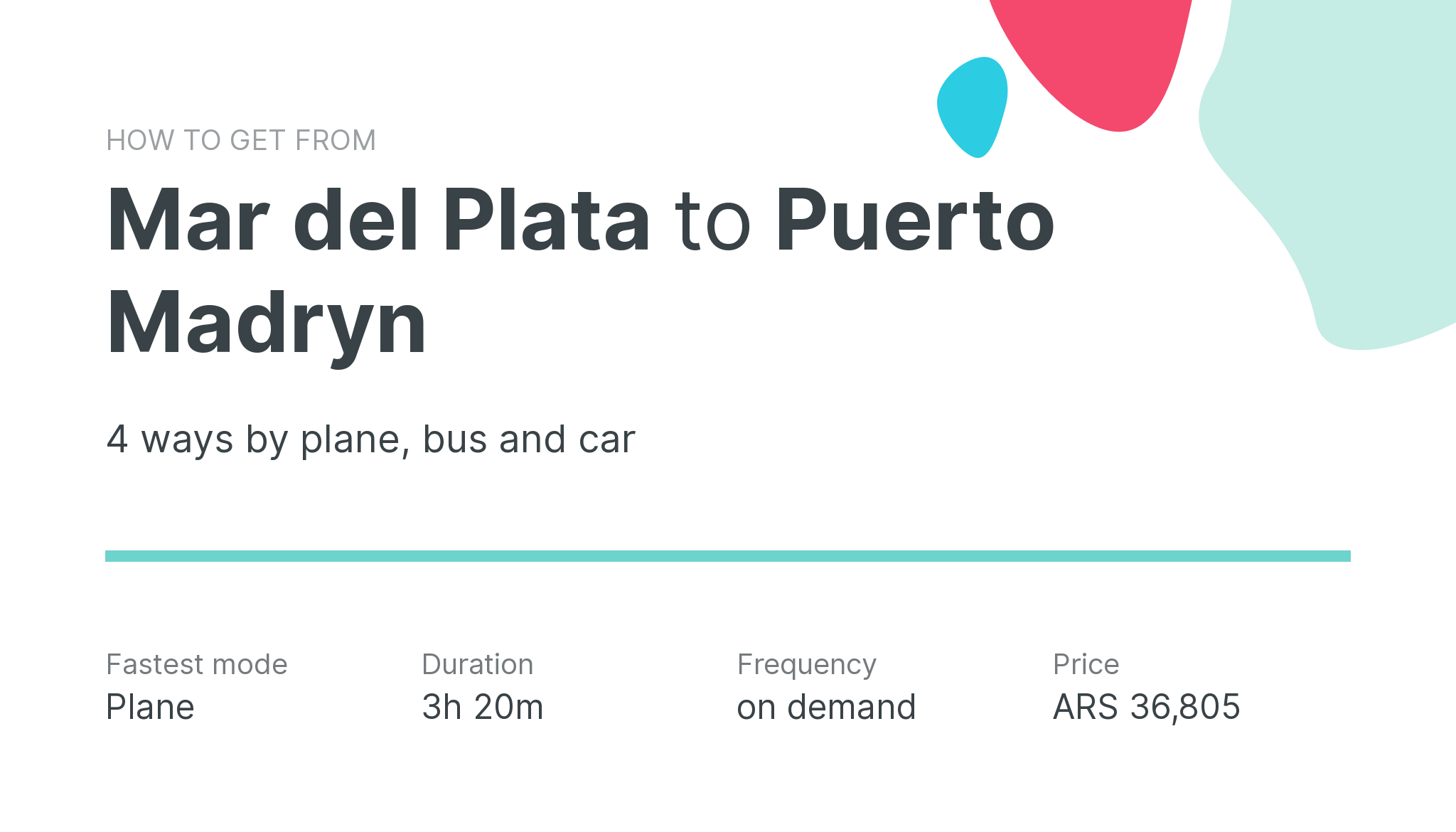 How do I get from Mar del Plata to Puerto Madryn