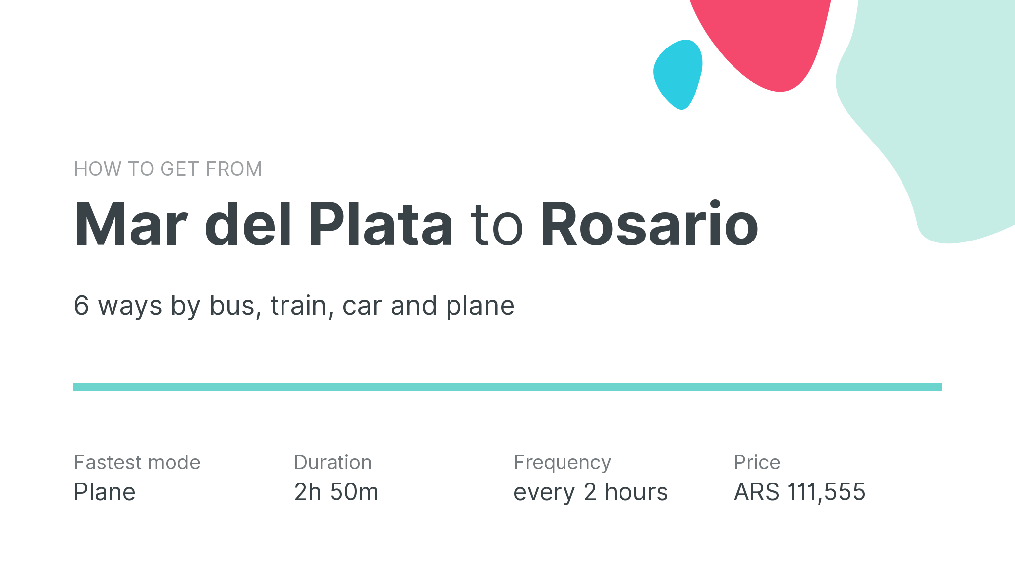 How do I get from Mar del Plata to Rosario