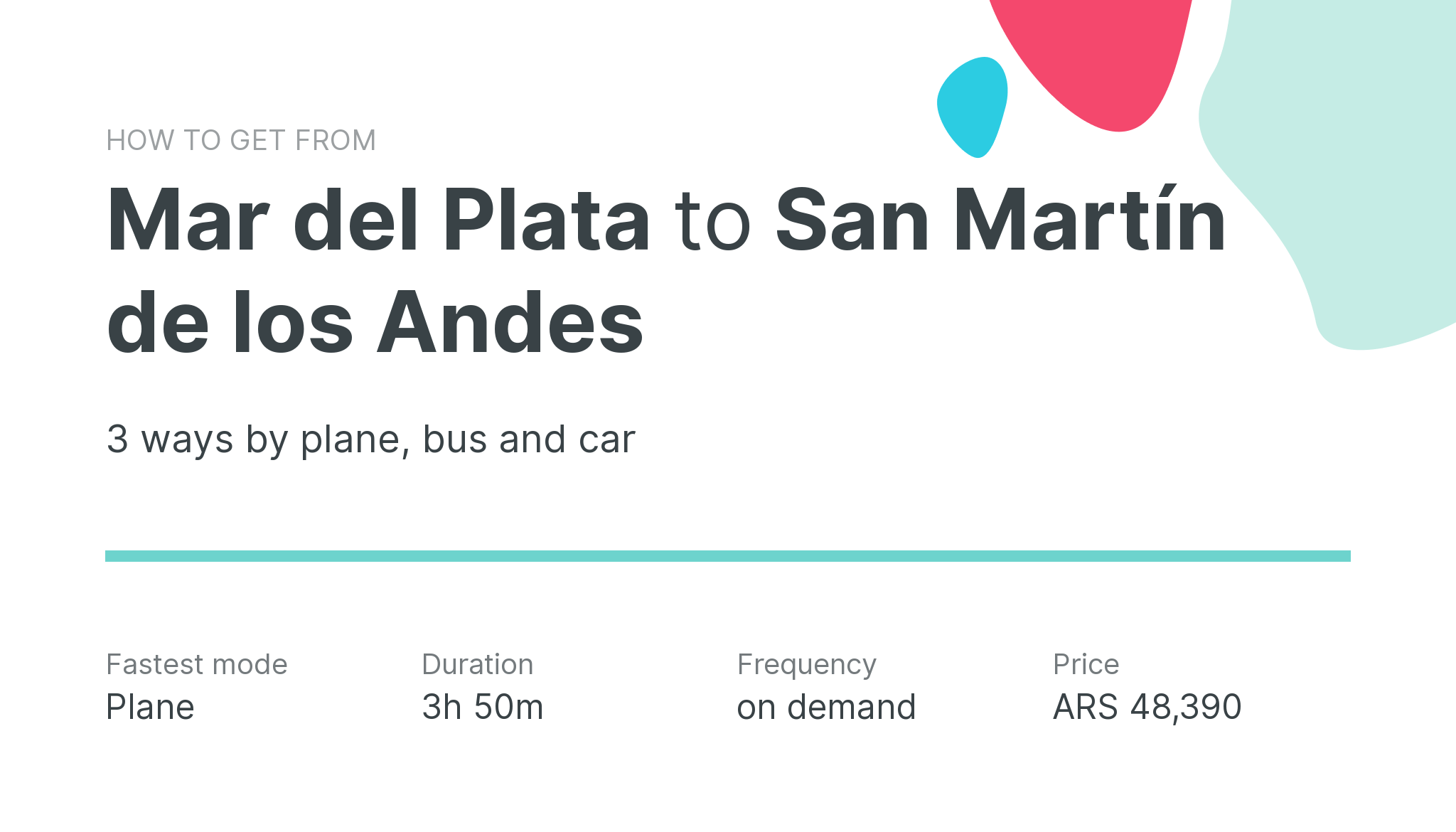 How do I get from Mar del Plata to San Martín de los Andes