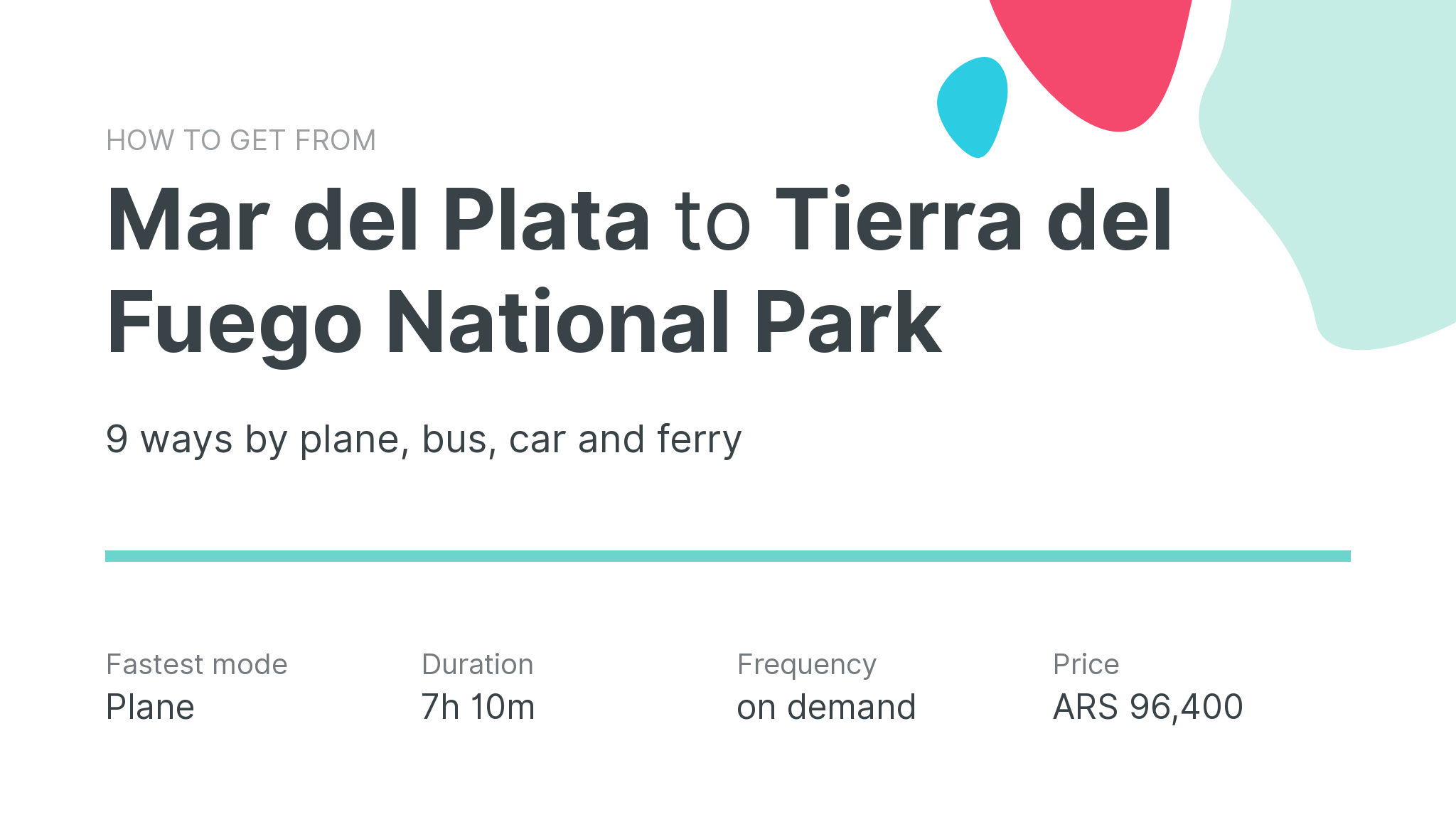 How do I get from Mar del Plata to Tierra del Fuego National Park
