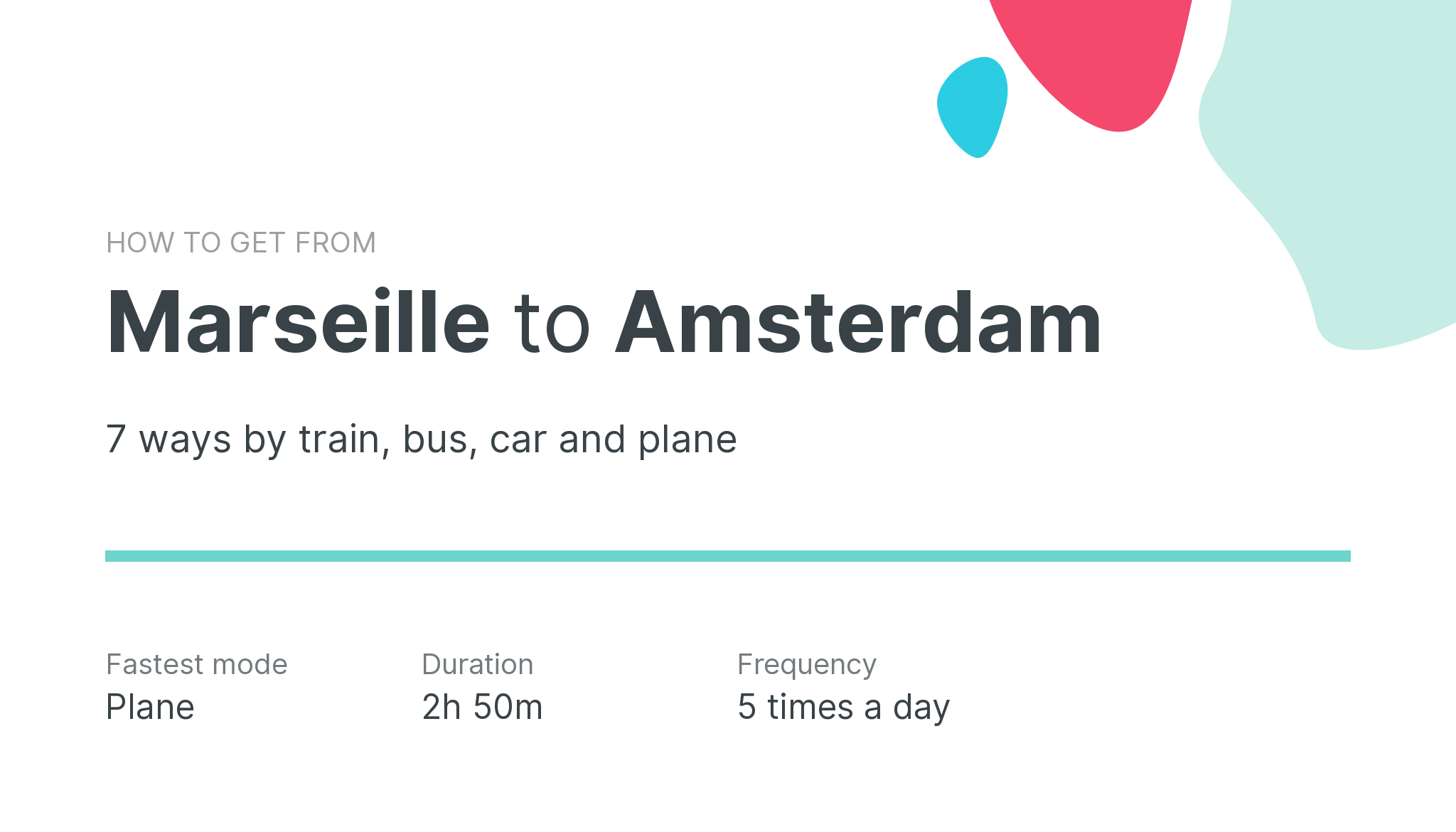 How do I get from Marseille to Amsterdam