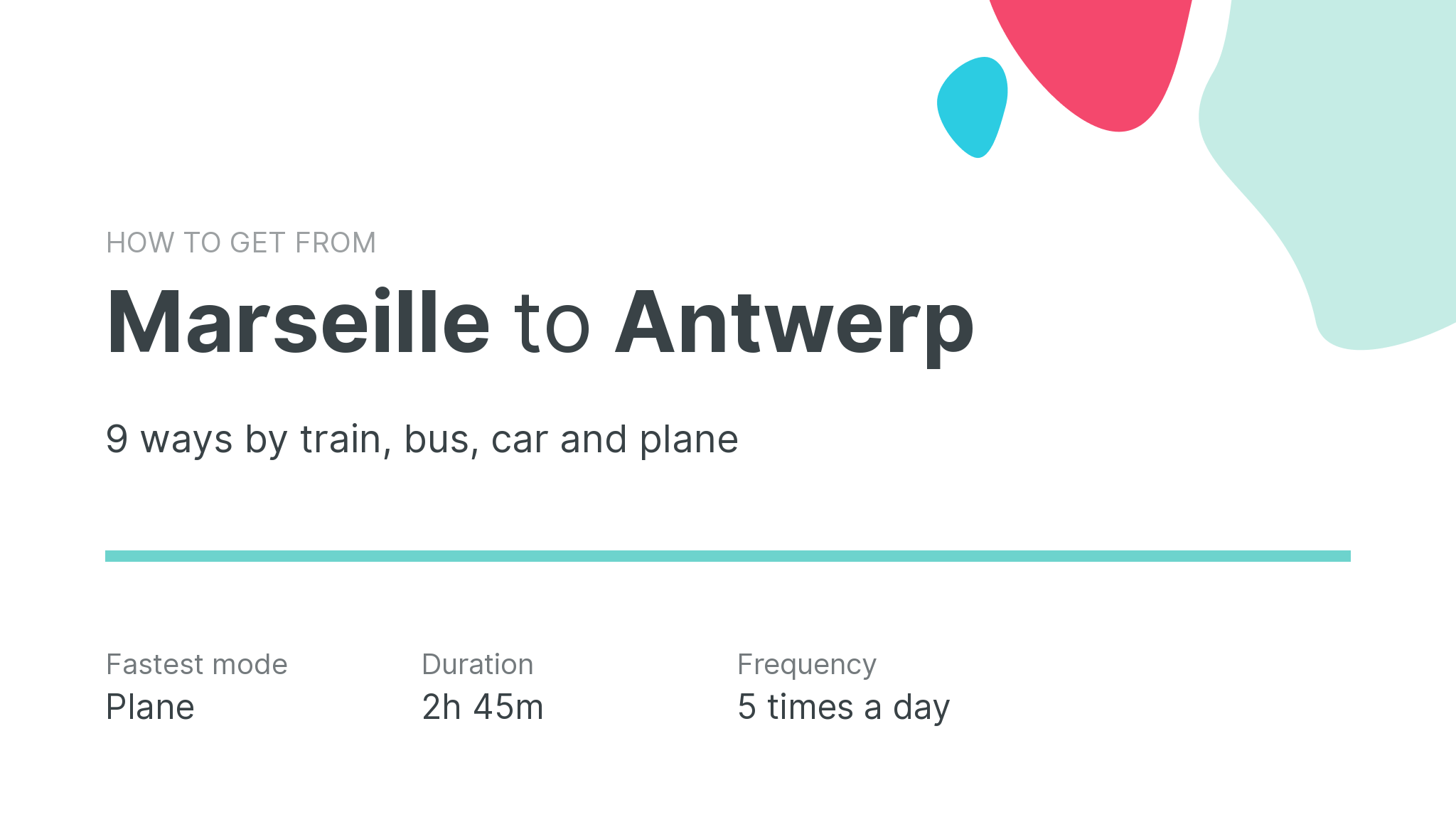 How do I get from Marseille to Antwerp