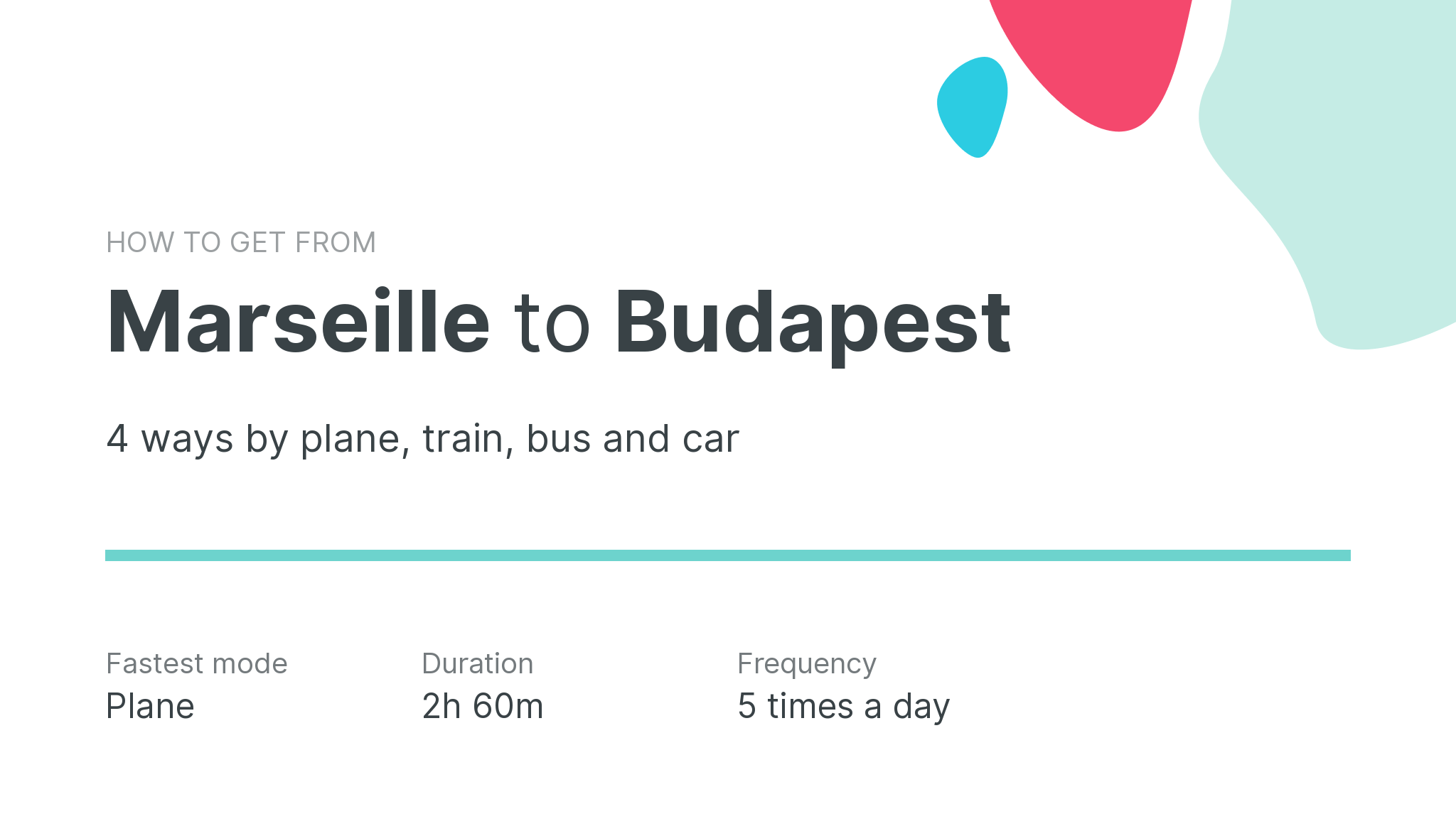 How do I get from Marseille to Budapest