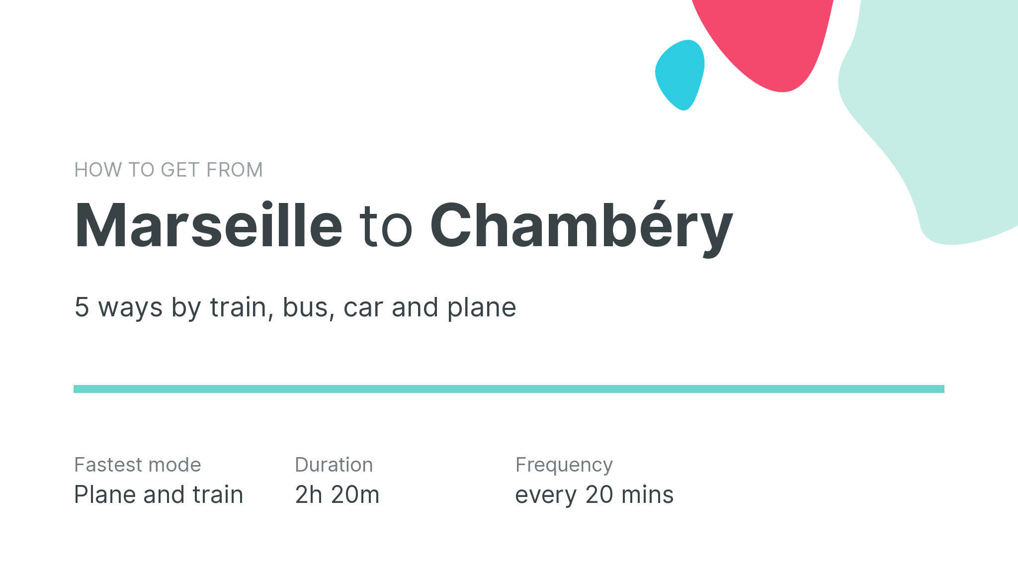 How do I get from Marseille to Chambéry