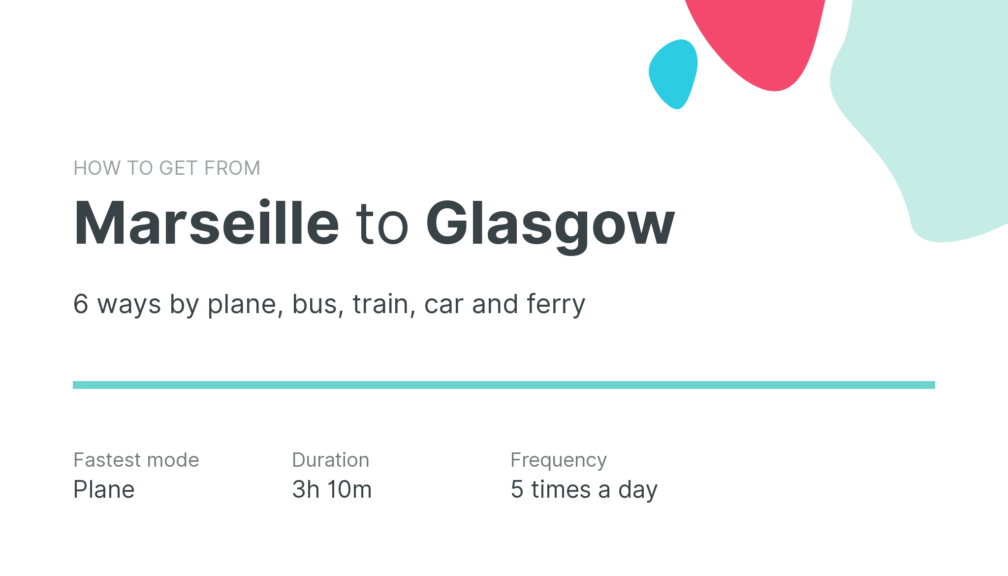 How do I get from Marseille to Glasgow