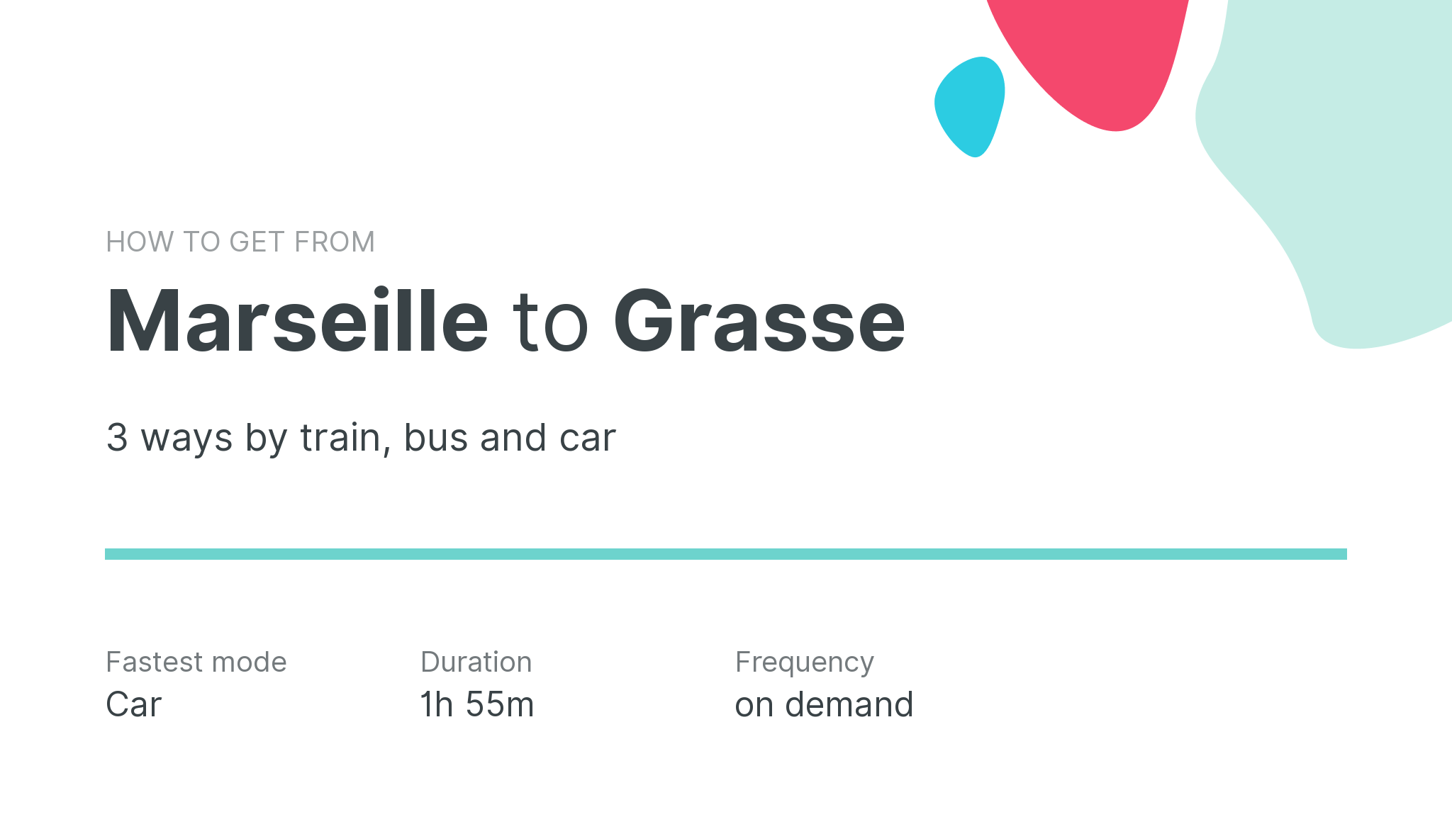 How do I get from Marseille to Grasse