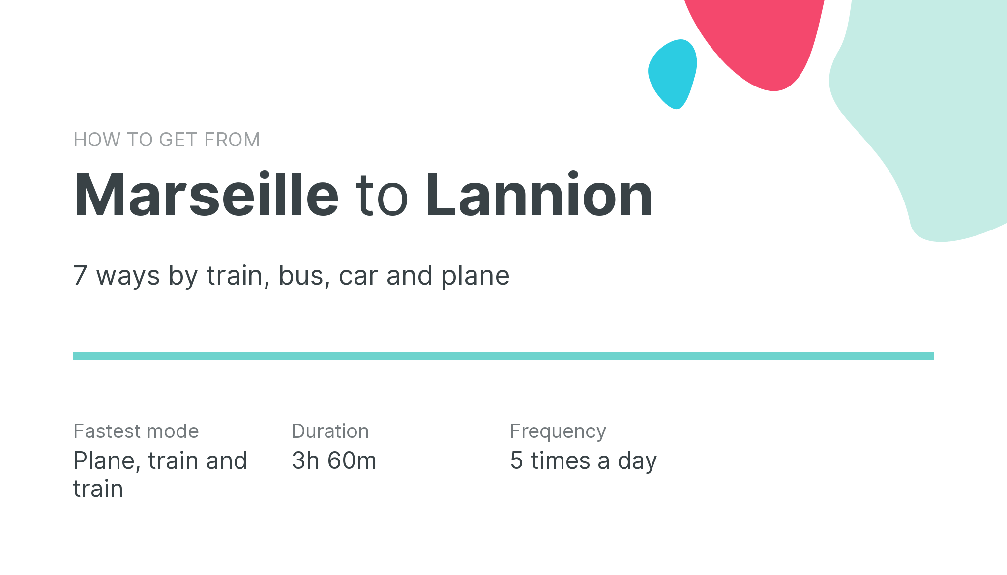How do I get from Marseille to Lannion