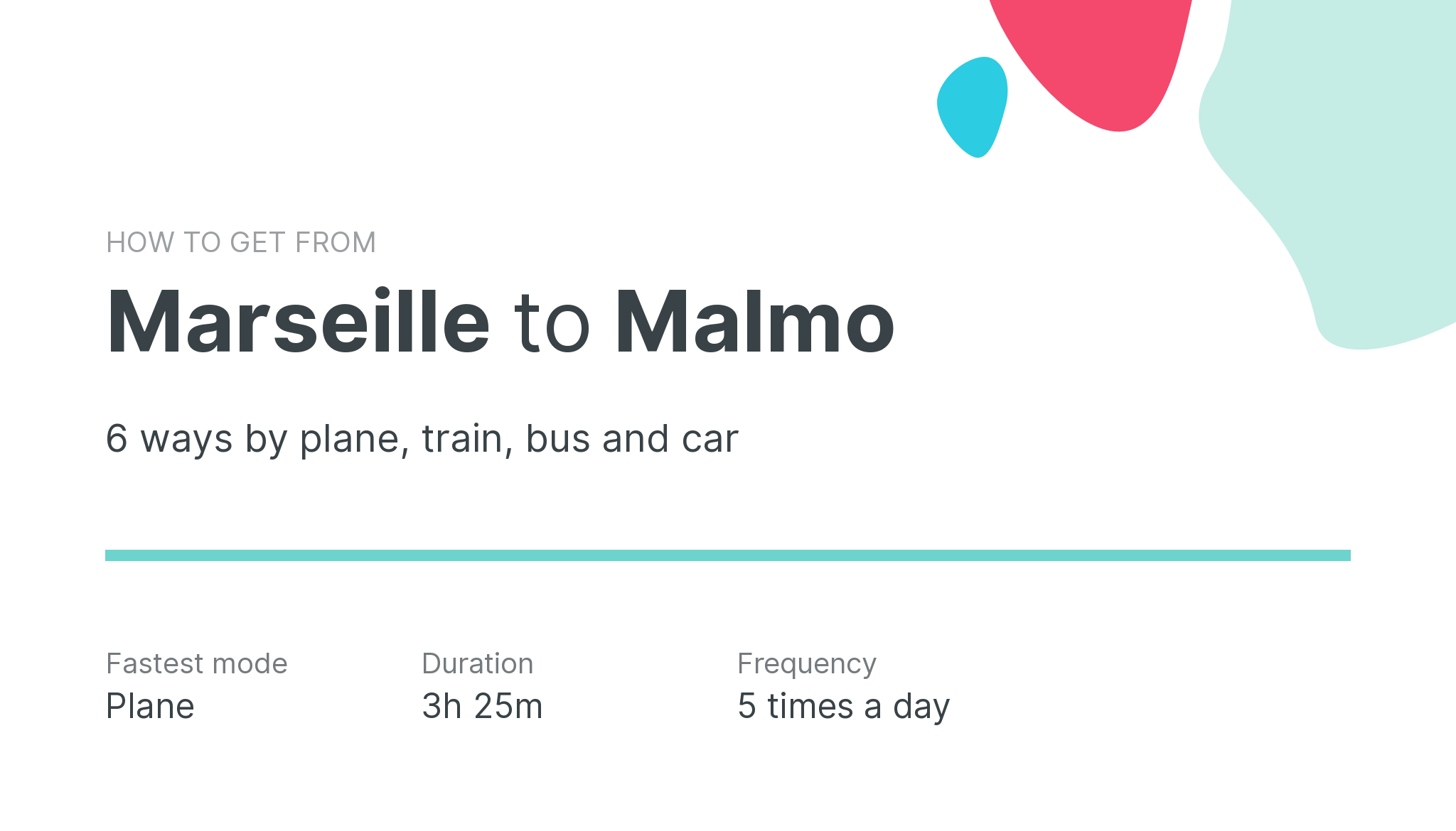How do I get from Marseille to Malmo