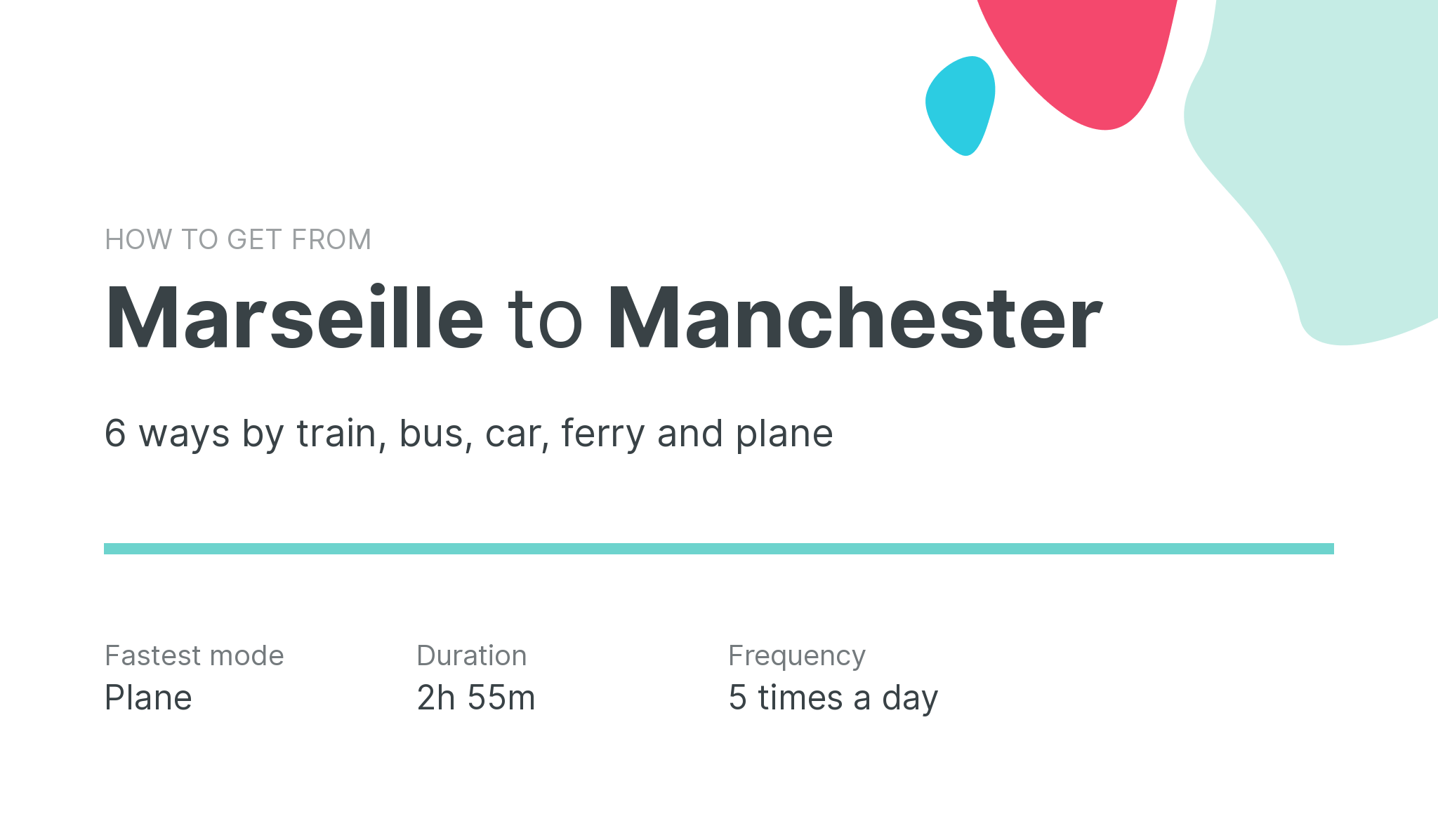 How do I get from Marseille to Manchester