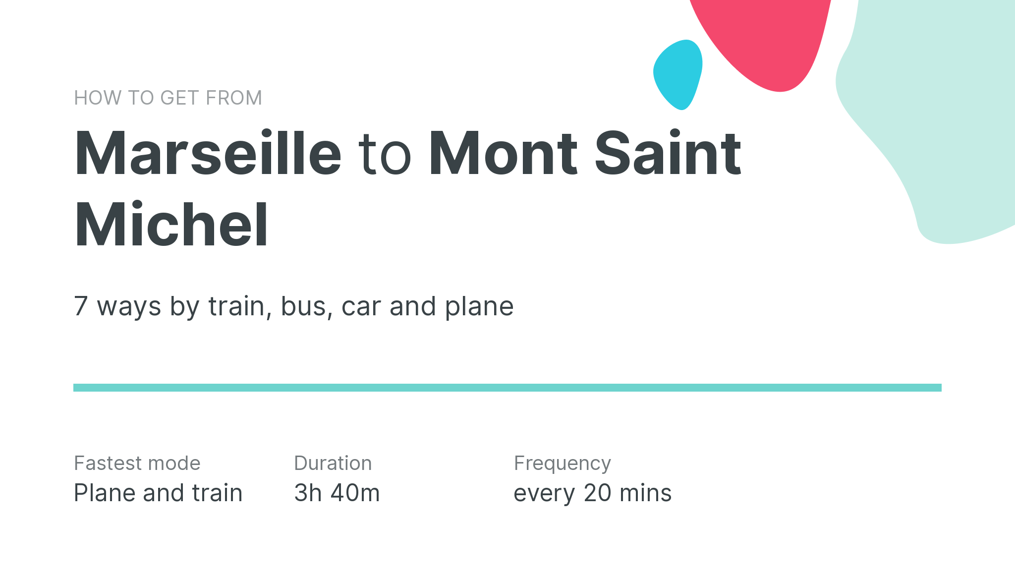 How do I get from Marseille to Mont Saint Michel
