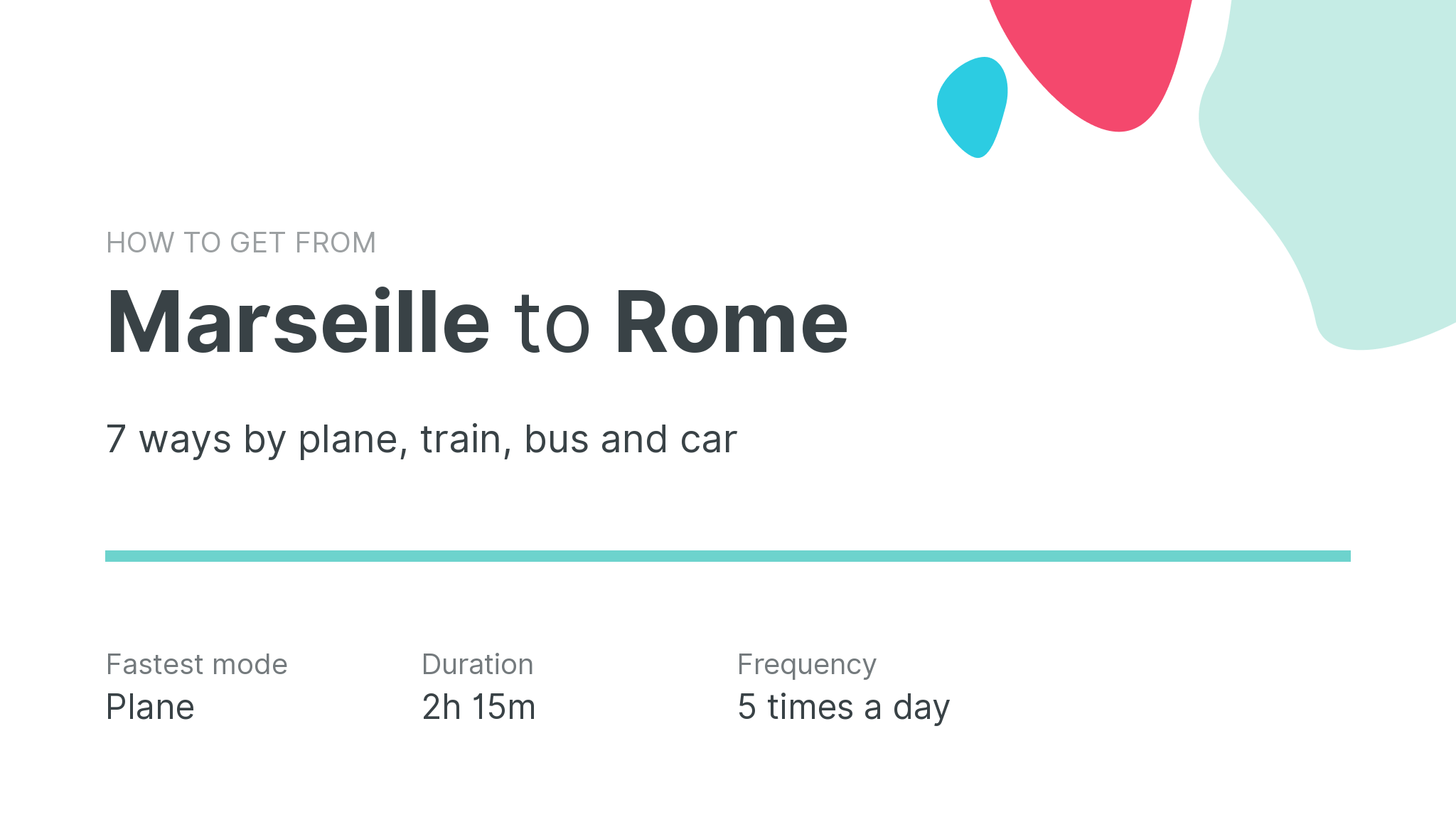 How do I get from Marseille to Rome