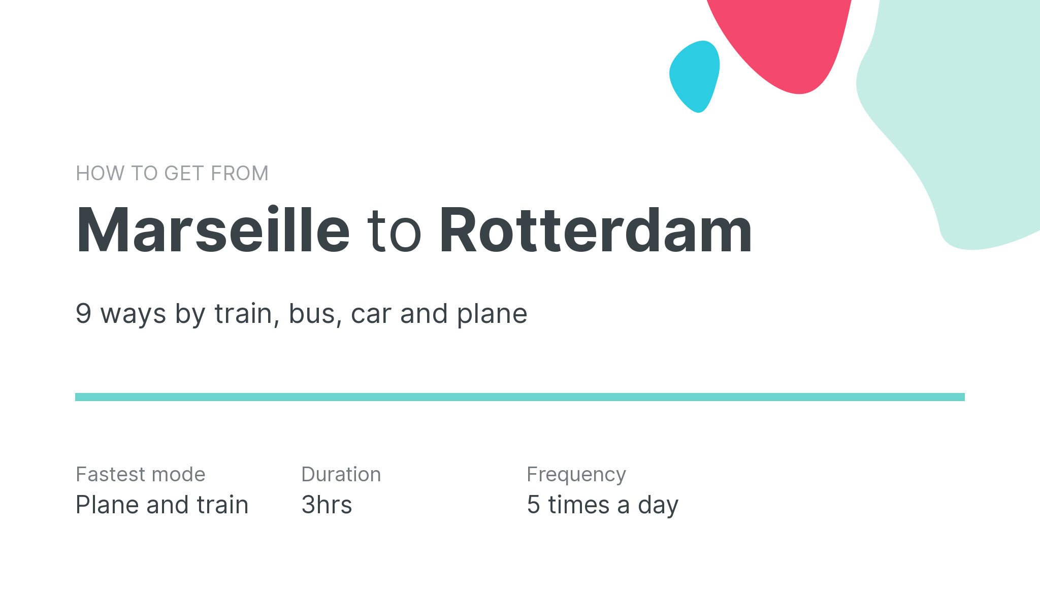 How do I get from Marseille to Rotterdam