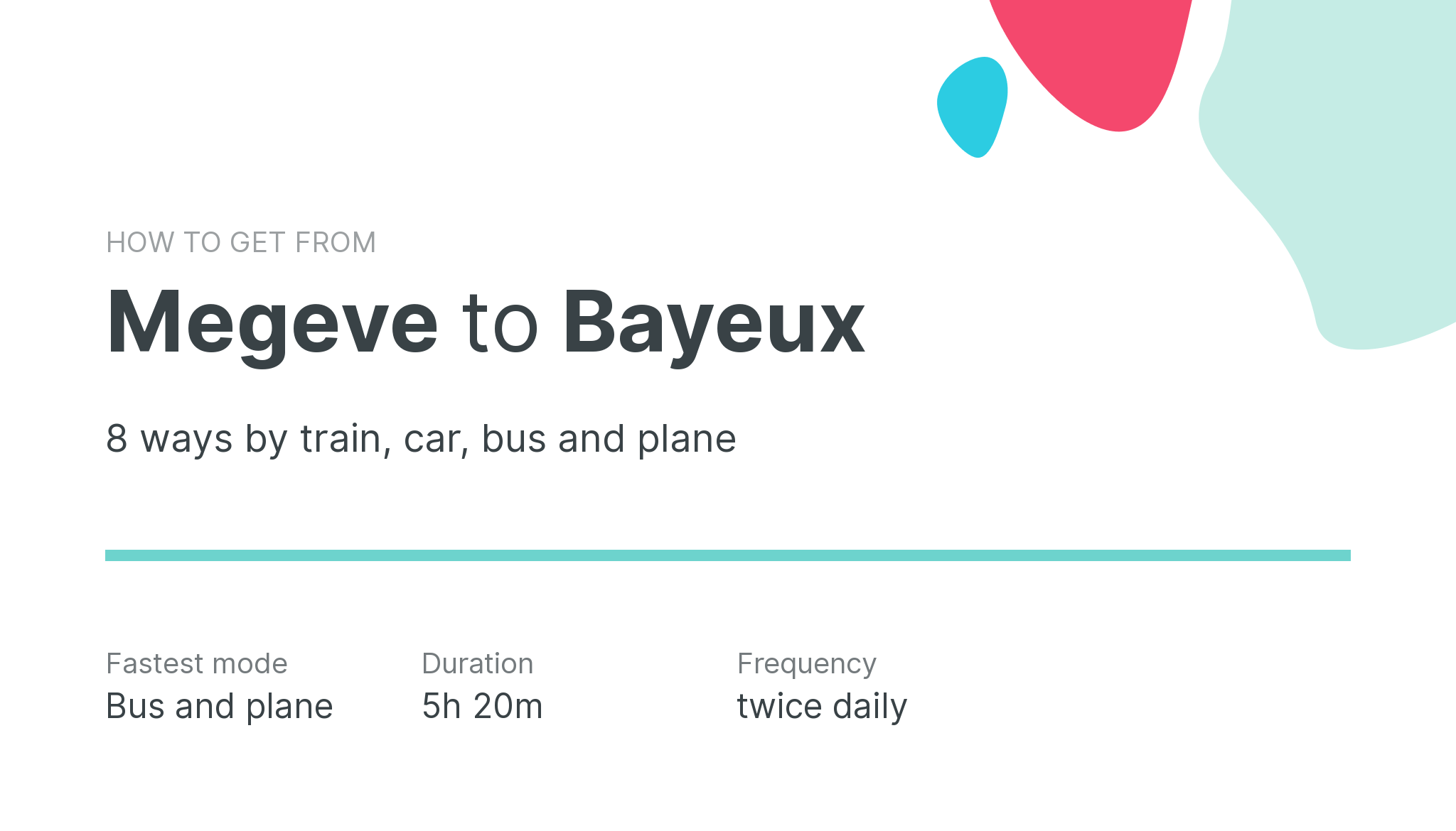 How do I get from Megeve to Bayeux