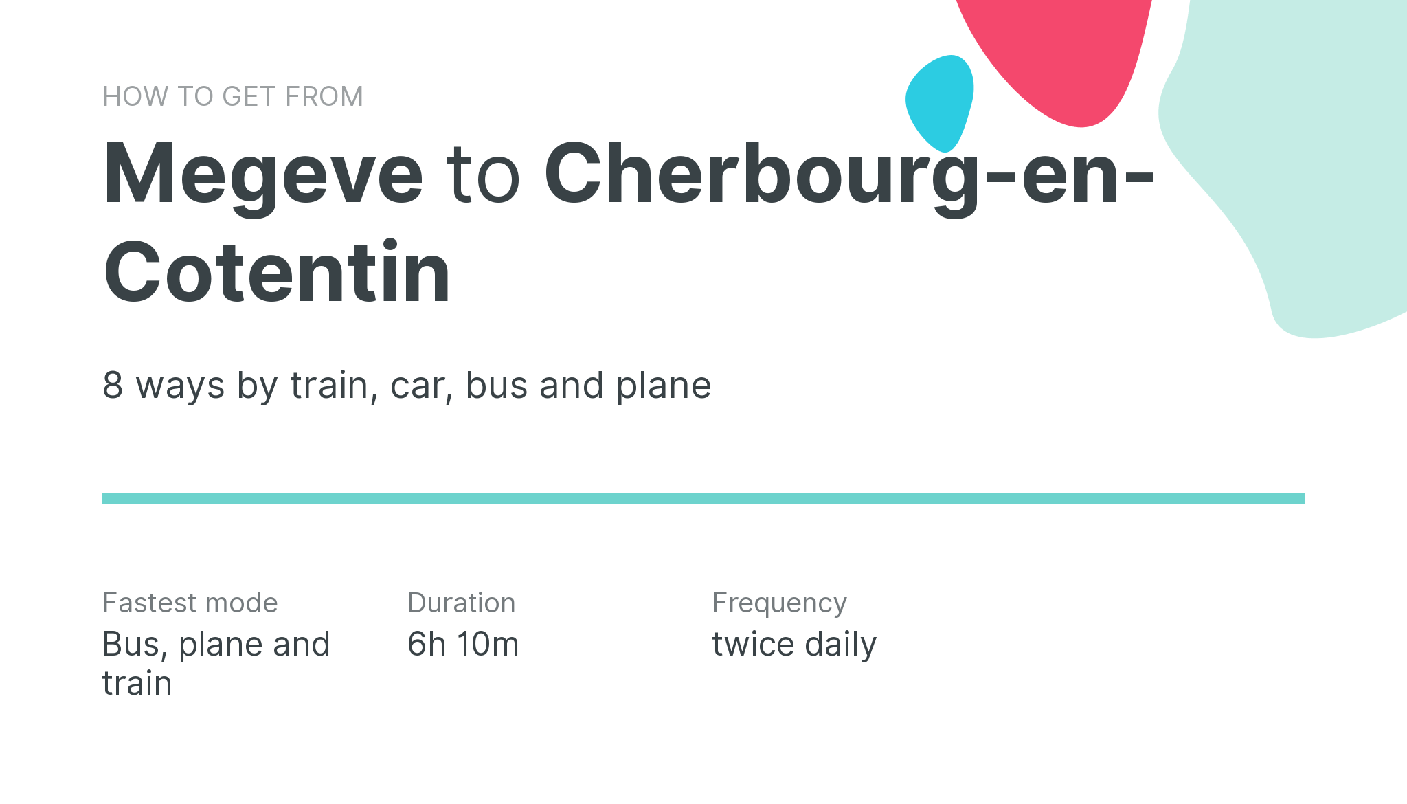 How do I get from Megeve to Cherbourg-en-Cotentin