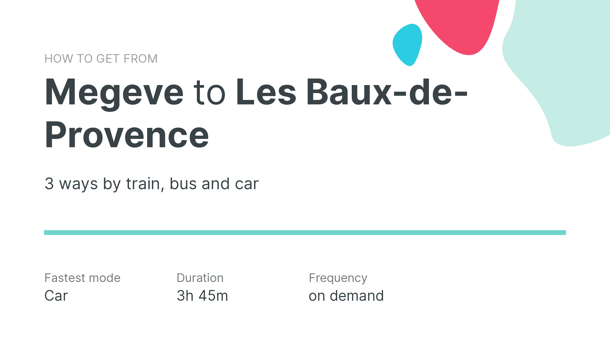 How do I get from Megeve to Les Baux-de-Provence