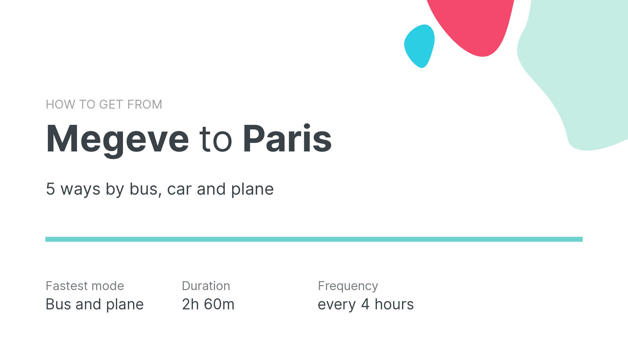 How do I get from Megeve to Paris