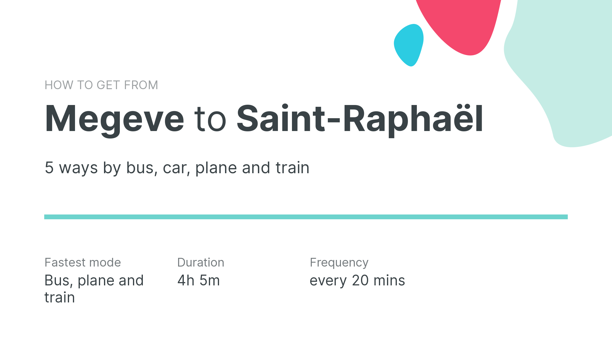 How do I get from Megeve to Saint-Raphaël