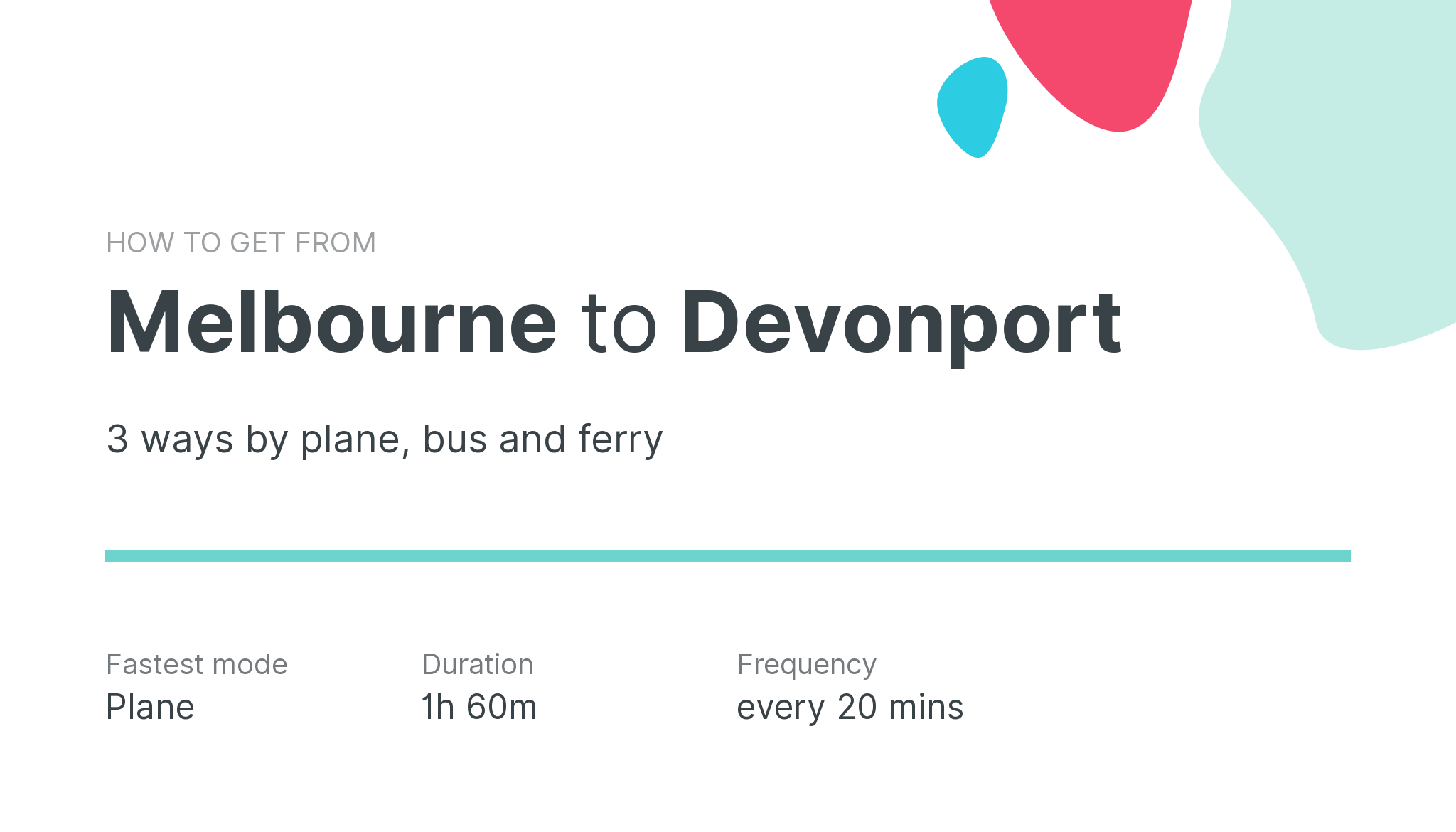 How do I get from Melbourne to Devonport